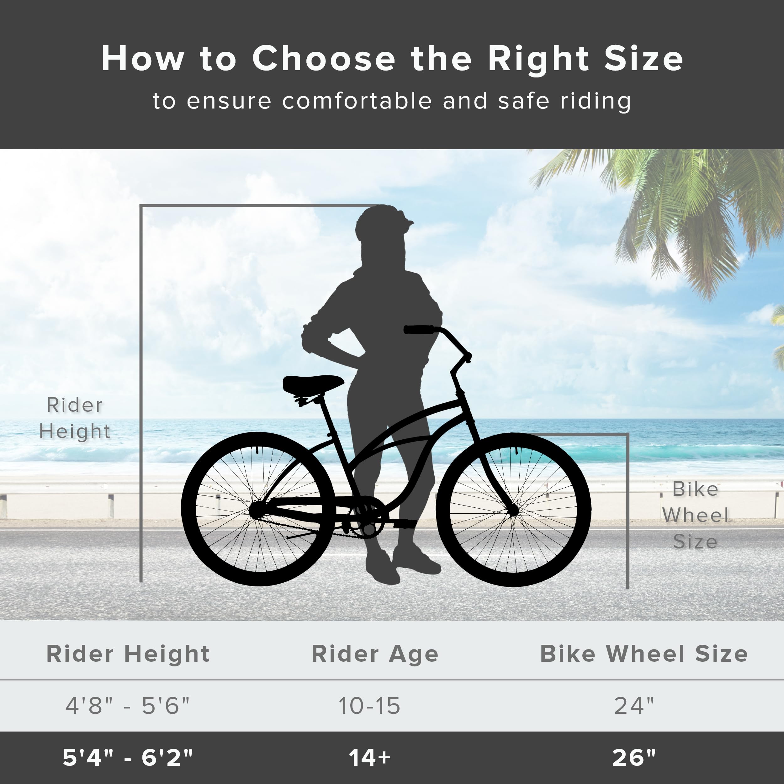 Firmstrong Urban Lady Beach Cruiser Bicycle - Comfortable Women's Bike for Leisure Riding, Commuting & Beach Cruising | Perfect for City Streets, Boardwalks & Coastal Paths