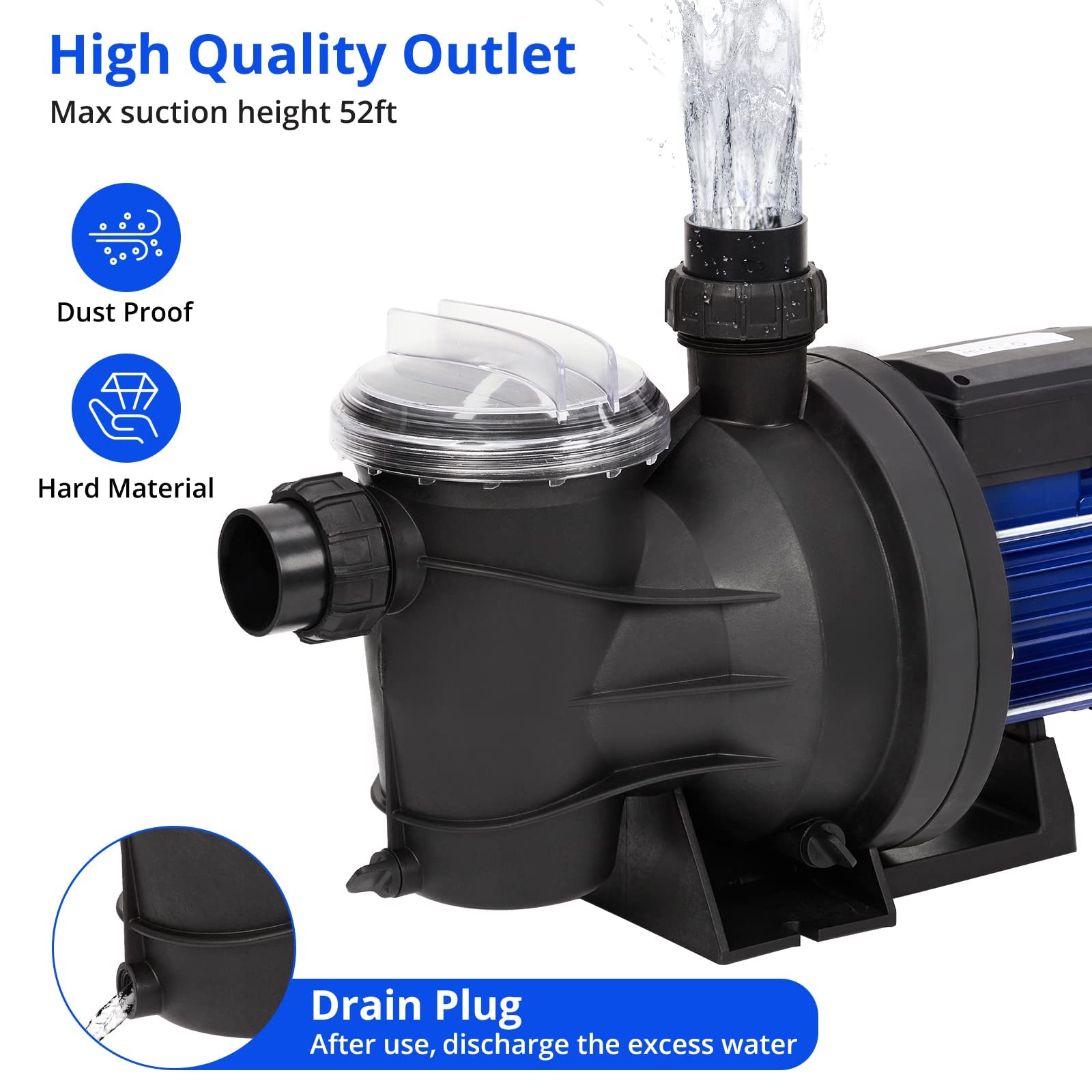 1.6HP In-Ground & Above-Ground Single Speed Pool Pump - 1200W/115V, 6075GPH High Flow Swimming Pool Pump with Filter Basket | Powerful Self-Priming, Low Noise | Ideal for Residential Pools, Spas, and Water Features