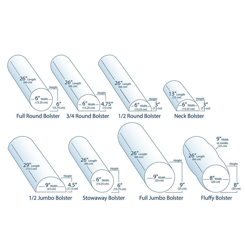 Earthlite Jumbo Half Round Bolster - Premium Yoga Bolster for Support & Comfort - Ideal for Yin Yoga, Restorative Yoga & Meditation at Home or Studio