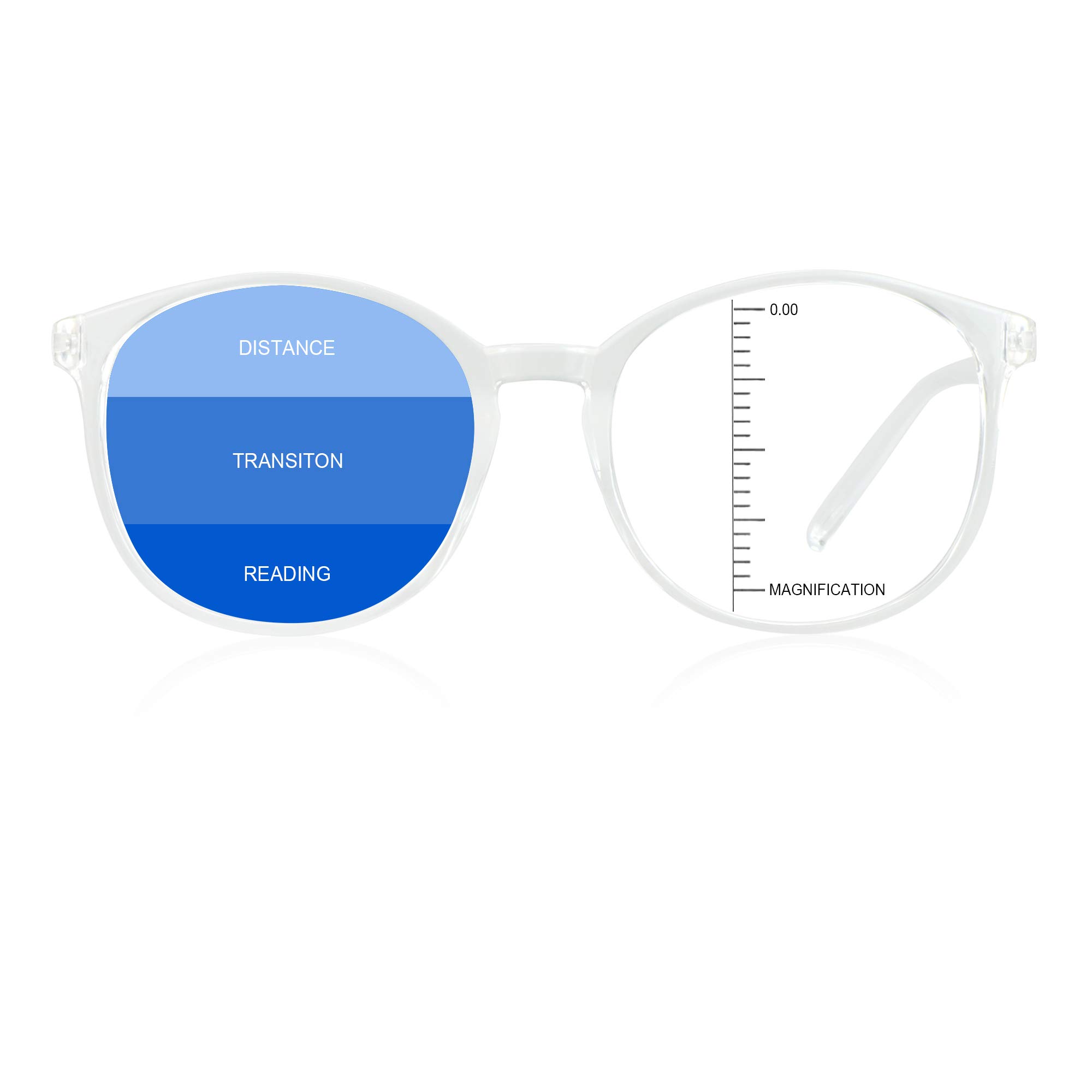 Vintage Round Progressive Multifocal Reading Glasses for Presbyopia - Blue Light Blocking Computer Glasses - Perfect for Office Work, Reading & Screen Time