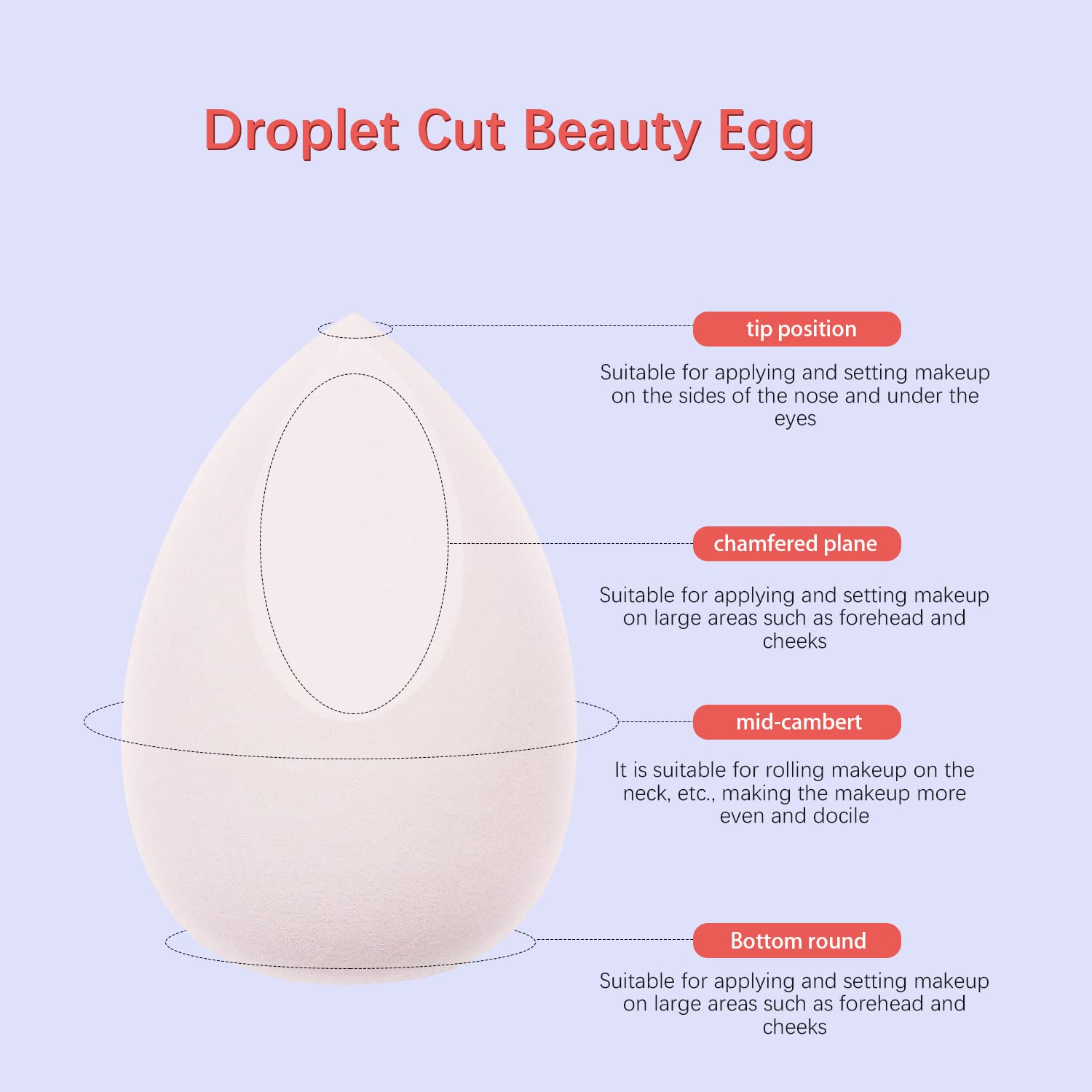 4 Pcs Pink Makeup Sponges Blender Set - Beauty Sponge for Foundation, Powder, Liquid & Cream - Dry & Wet Use Cosmetic Egg Sponge with Holder Box - Perfect for Everyday Makeup & Professional Application