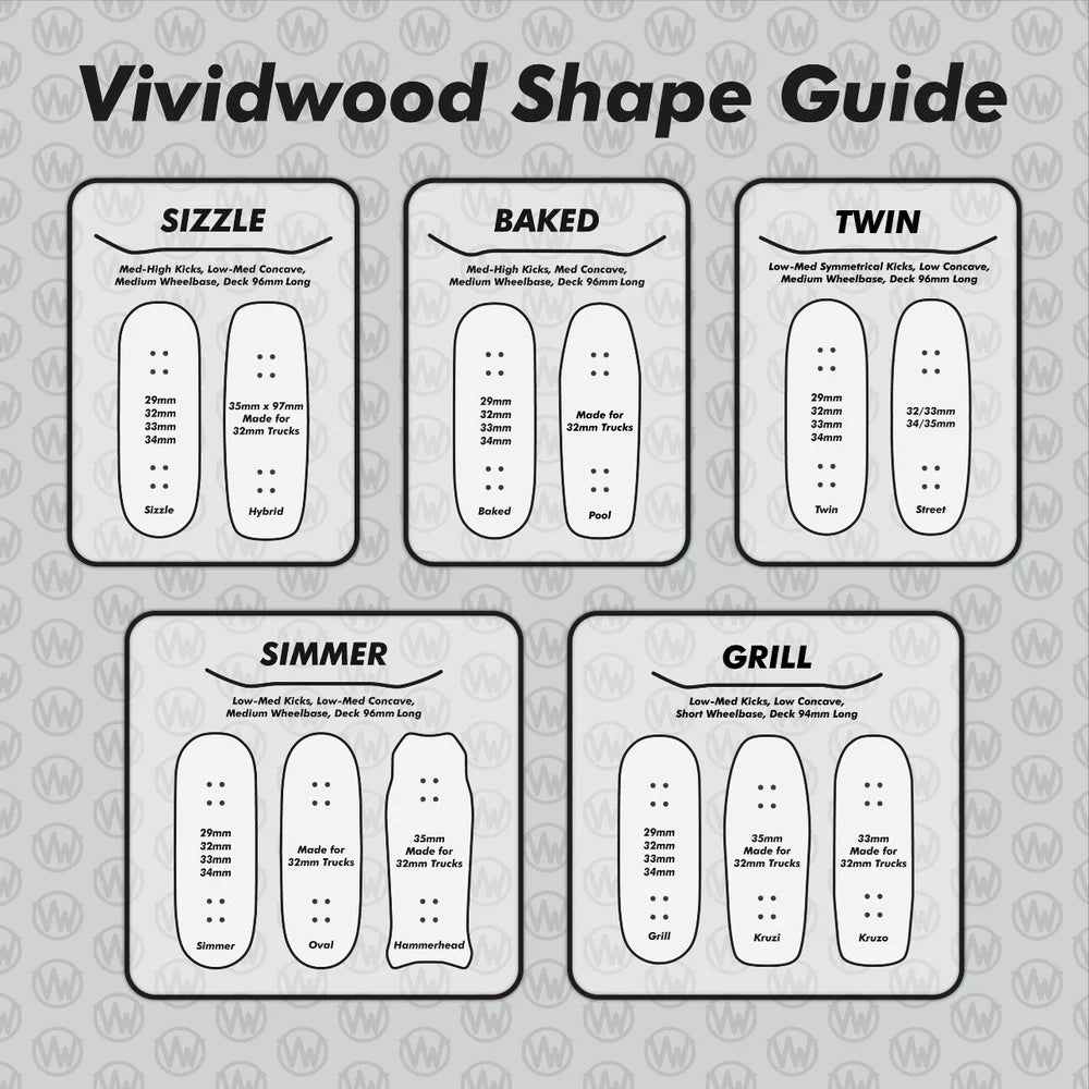 VividWood Fingerboard Deck - Gold Vivid Baker Style Professional Skateboard Fingerboard for Kids & Adults - Perfect for Indoor Skate Tricks, Office Desk Toy, and Stress Relief