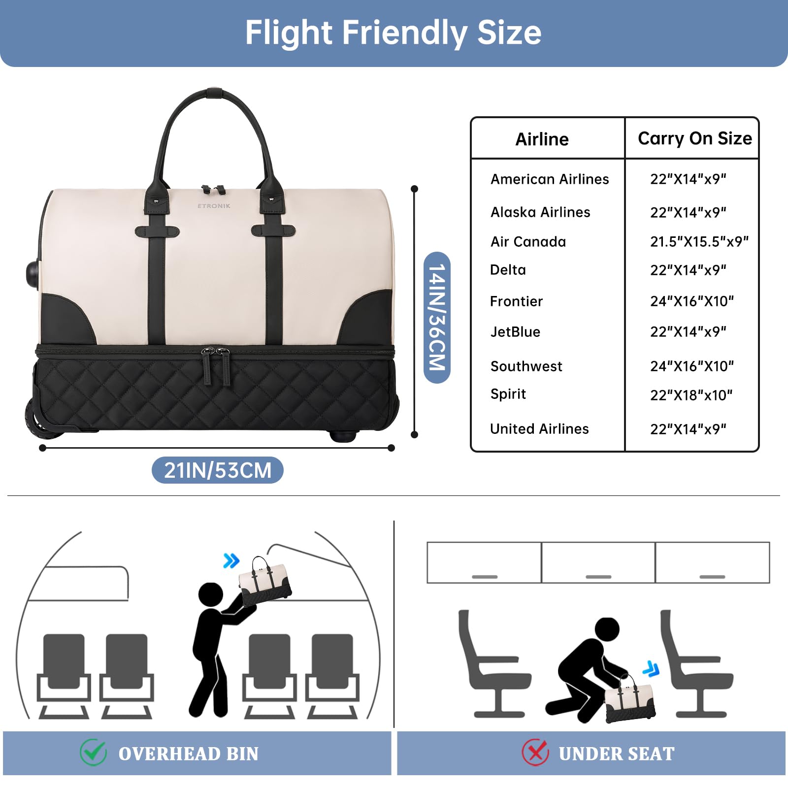 ETRONIK 21 Inch Rolling Duffle Bag with Wheels - TSA Approved Carry On Luggage for Women, Travel Duffel with Shoe Compartment & Toiletry Bag - Perfect for Air Travel, Weekend Getaways & Gym Use (Beige)