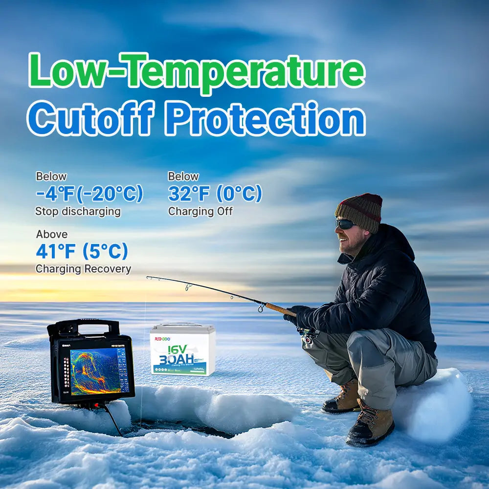 Redodo 16V 30Ah Lithium Fish Finder Battery with Bluetooth - Long Lasting Power for Fish Finders, Trolling Motors & Marine Electronics - Perfect for Kayak Fishing, Ice Fishing & Boat Trips