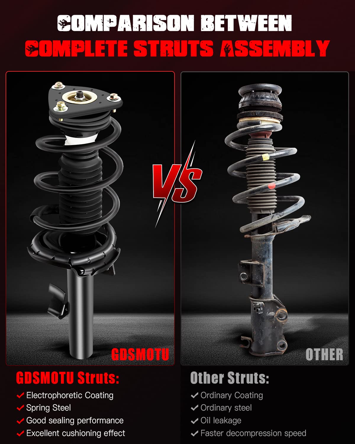 Mazda 3 & Mazda 5 Front Complete Strut Assembly (2004-2013 & 2006-2010) - 2-Piece Shock Absorber & Spring Kit - Replacement for OEM 172264 & 172263 - Perfect for Smooth Ride & Suspension Repair
