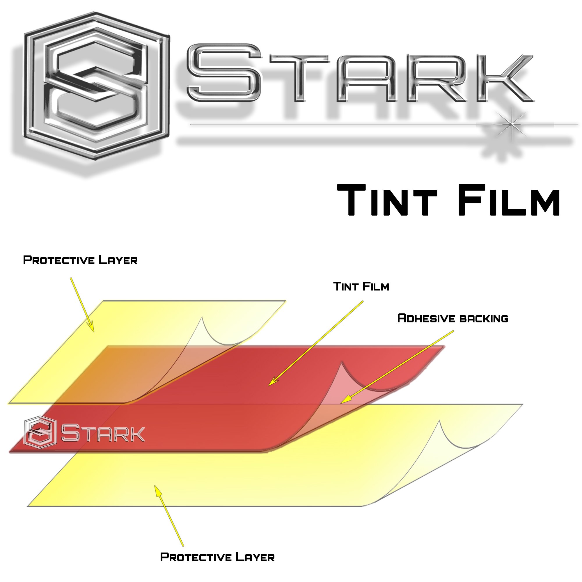 Stark 12