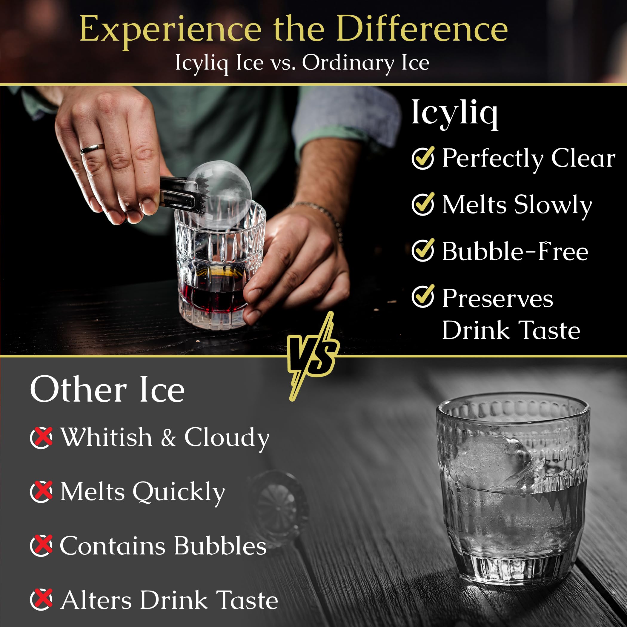 Premium Clear Ice Cube Maker & Silicone Tray Set - Whiskey & Cocktail Ice Mold for Perfect Large 4-Ball Ice Cubes | Home Bar, Parties & Entertaining