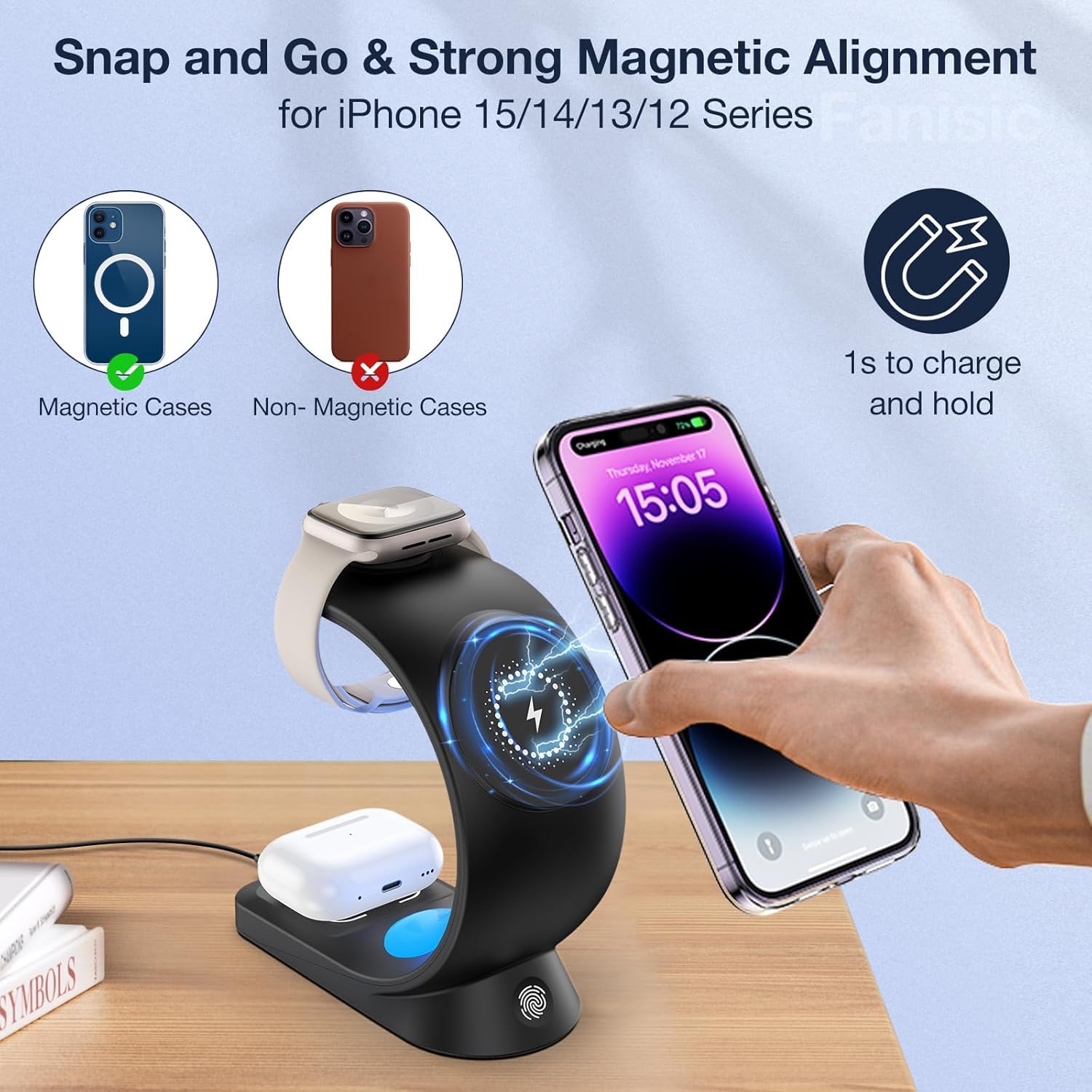 4-in-1 Magnetic Wireless Charging Station - Fast Charger Stand for iPhone 16/15/14/13/12 Series (Pro/Max), Apple Watch 2-9 & AirPods with RGB LED Night Light | Multi-Device Charging Dock for Bedroom, Office & Travel