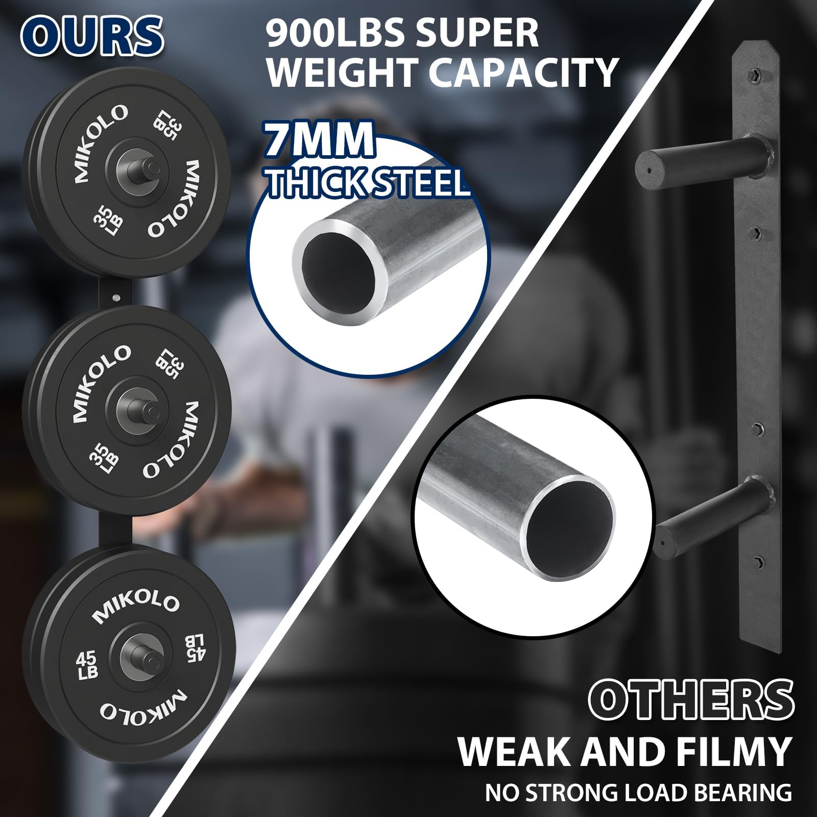 Mikolo Weight Plate Storage Rack - Wall Mounted Bumper Plate Holder for 1