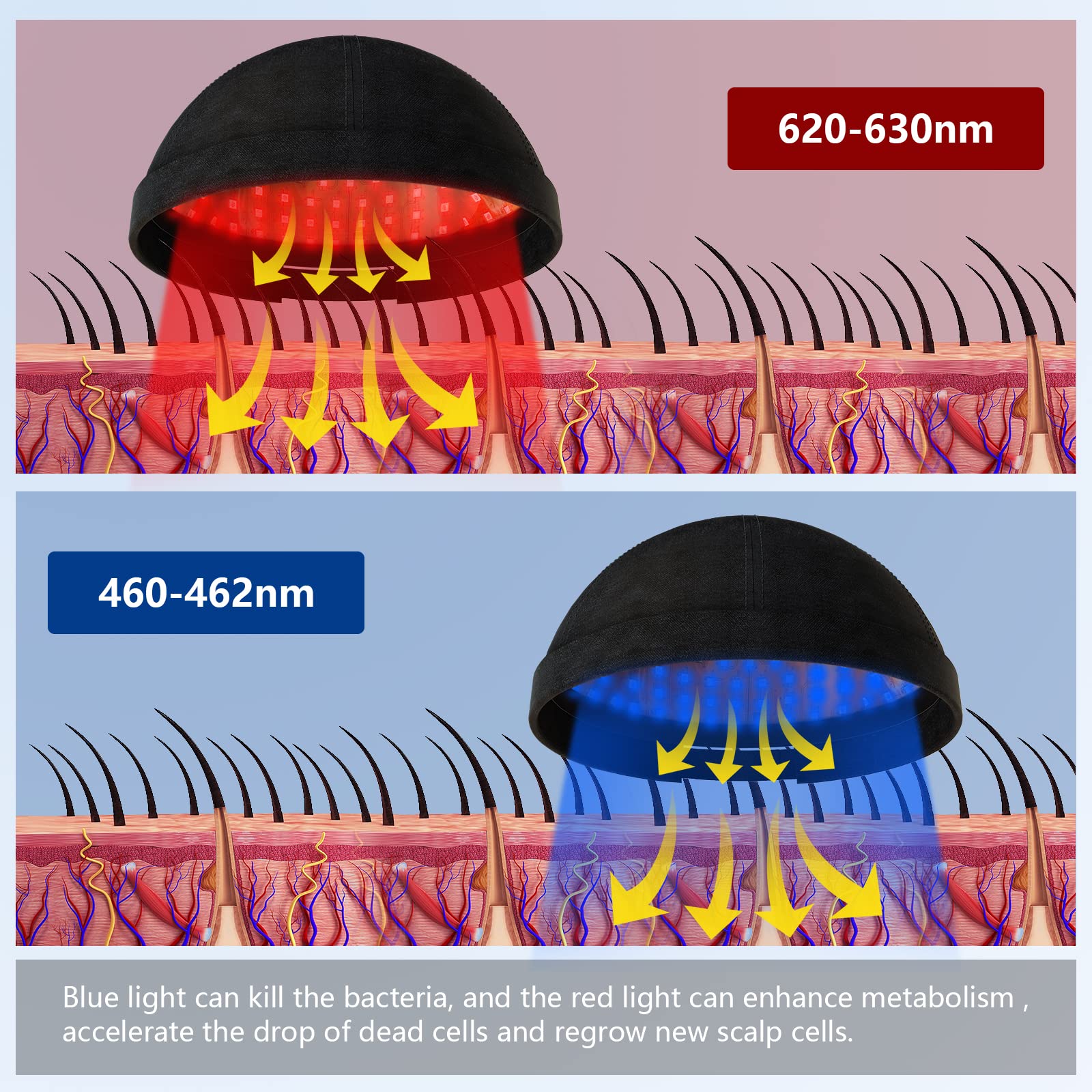 KTS Laser Therapy System for Hair Growth & Regrowth - Hair Loss Treatment Helmet for Men & Women - FDA Cleared for Thinning Hair - At Home Hair Care Solution for Daily Use