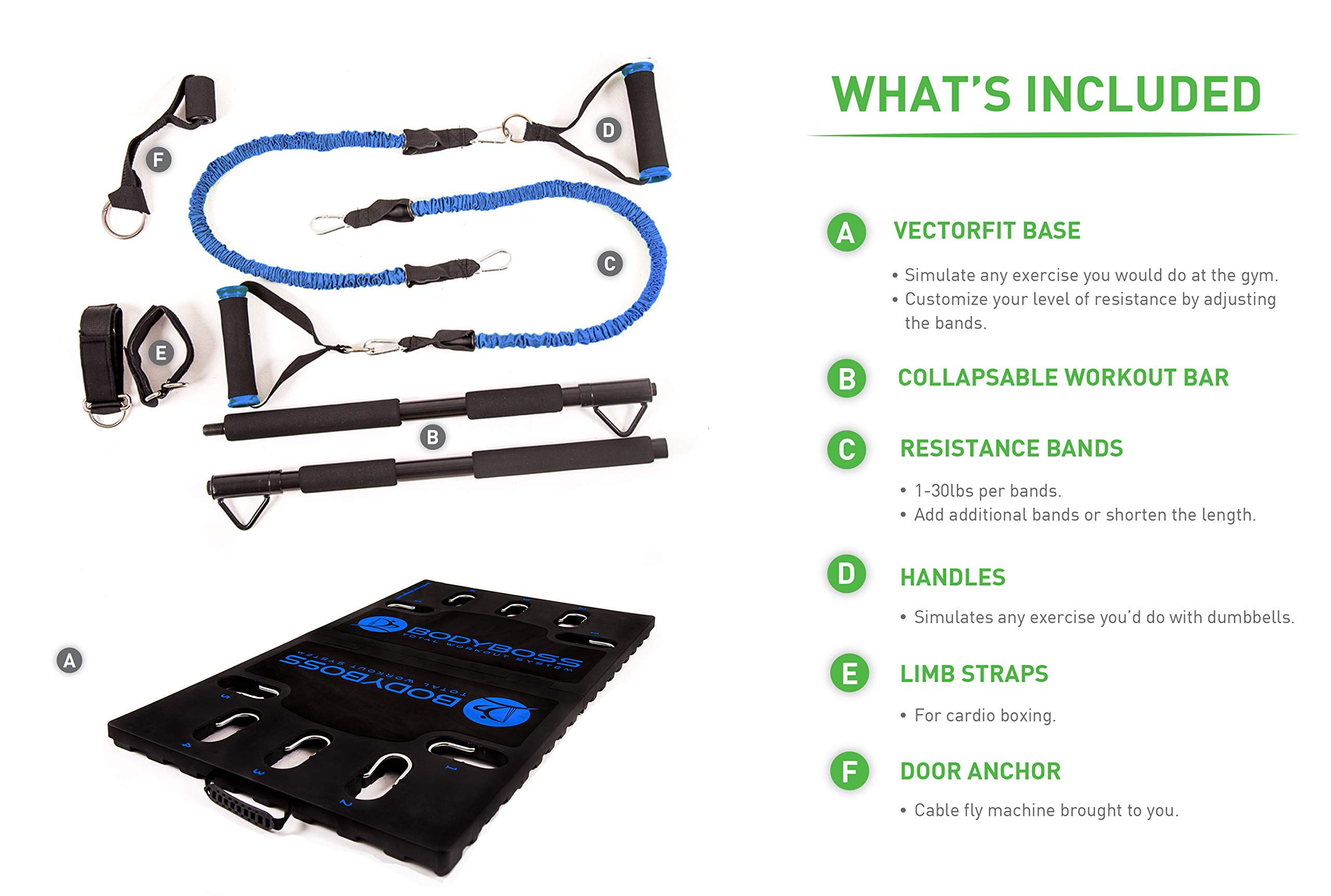 Portable Home Gym 2.0 Set with Resistance Bands & Collapsible Bar - Full Body Workout Equipment for Home, Travel & Outdoor Fitness - Blue | Perfect for Small Spaces, Apartment Workouts & On-the-Go Training