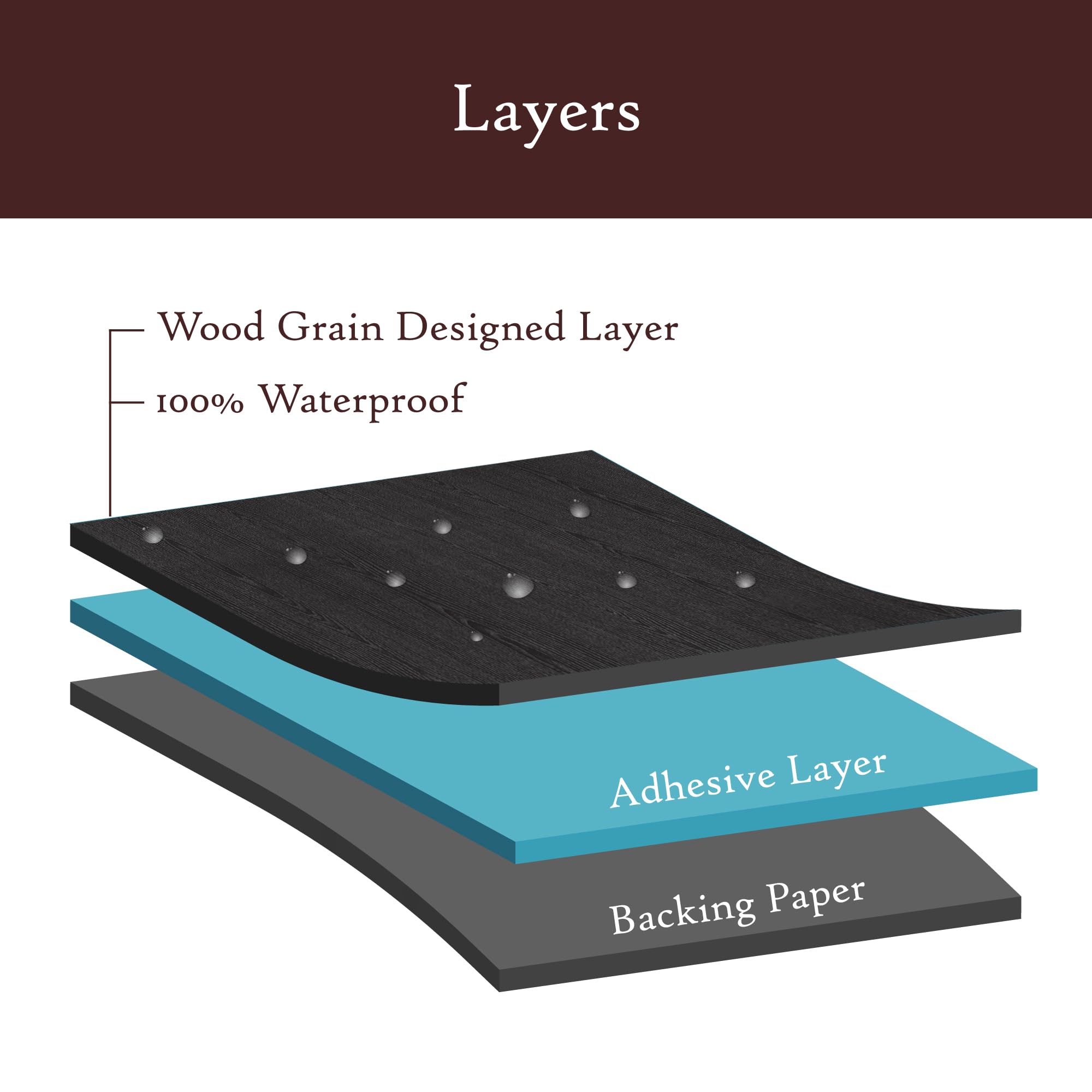 Black Wood Grain Peel and Stick Wallpaper Border - 1.97