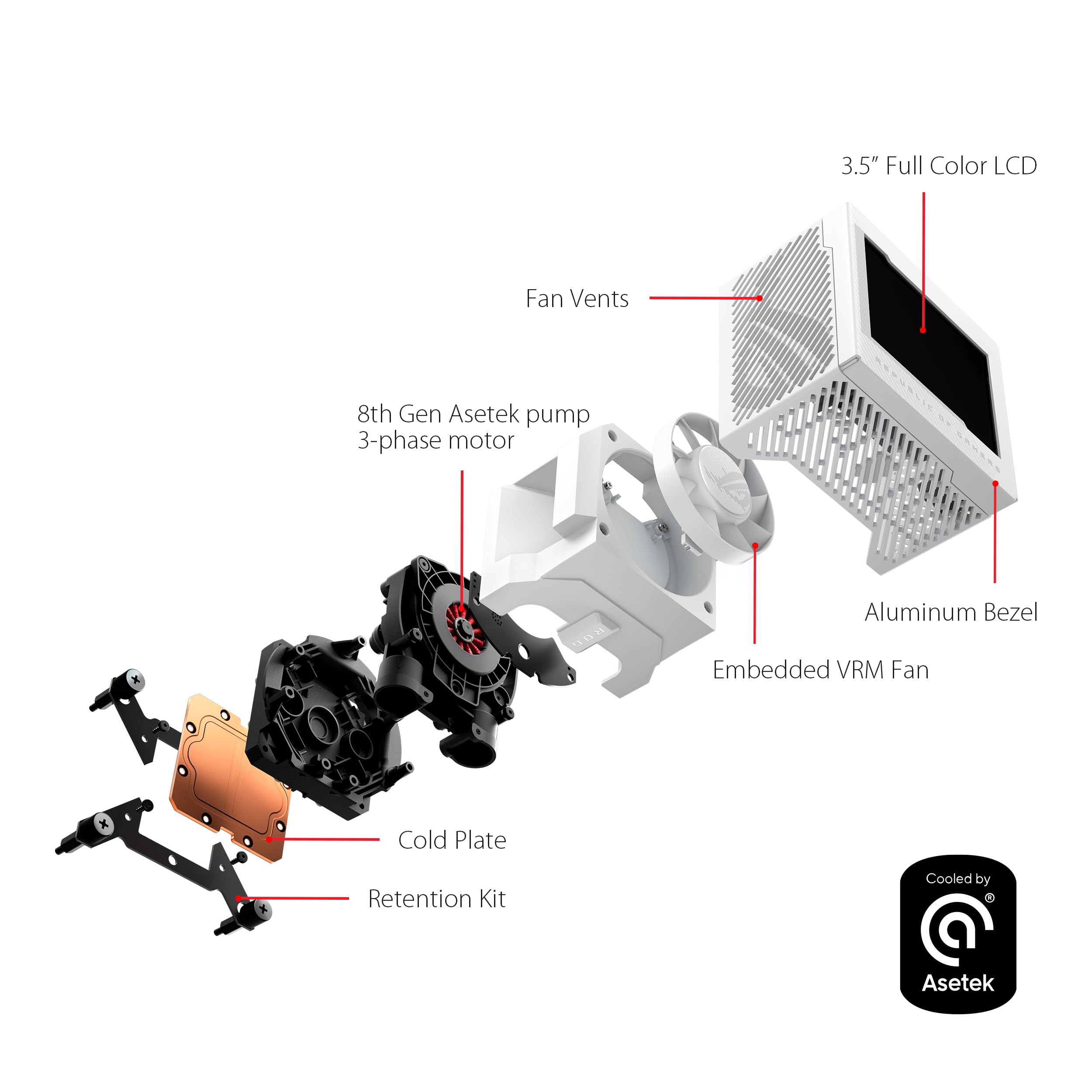 ASUS ROG Ryujin III 360 ARGB White AIO Liquid CPU Cooler - 360mm Radiator, 8th Gen Asetek Pump, 3x 120mm Magnetic ARGB Fans (Daisy Chain), 3.5