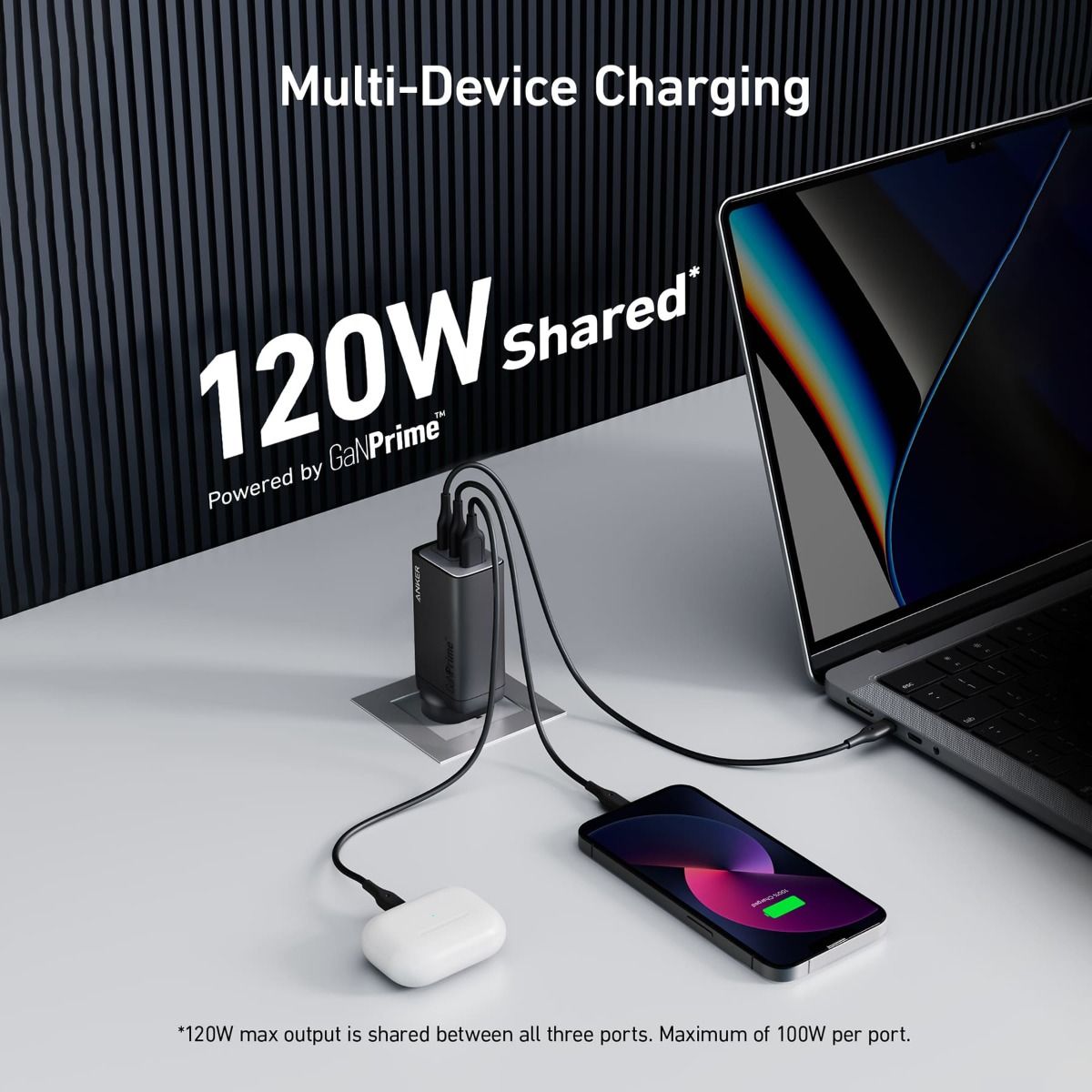 Anker GaNPrime 120W Fast Wall Charger with 3 Ports - USB C PD Charger for iPhone 15 Pro Max, MacBook Pro, iPad - Includes USB C to USB C Cable (Black) - Perfect for Travel, Home & Office Use