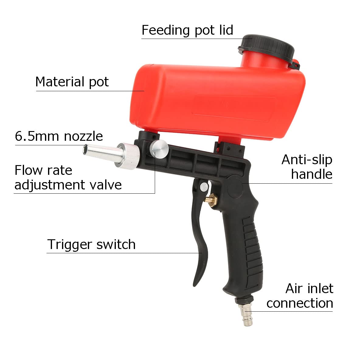 **Pneumatic Sandblasting Gun Kit - Mini Portable Handheld Sand Blaster with 1/4in Air Inlet for Metal, Wood & Auto Restoration - Ideal for DIY, Rust Removal & Surface Cleaning**