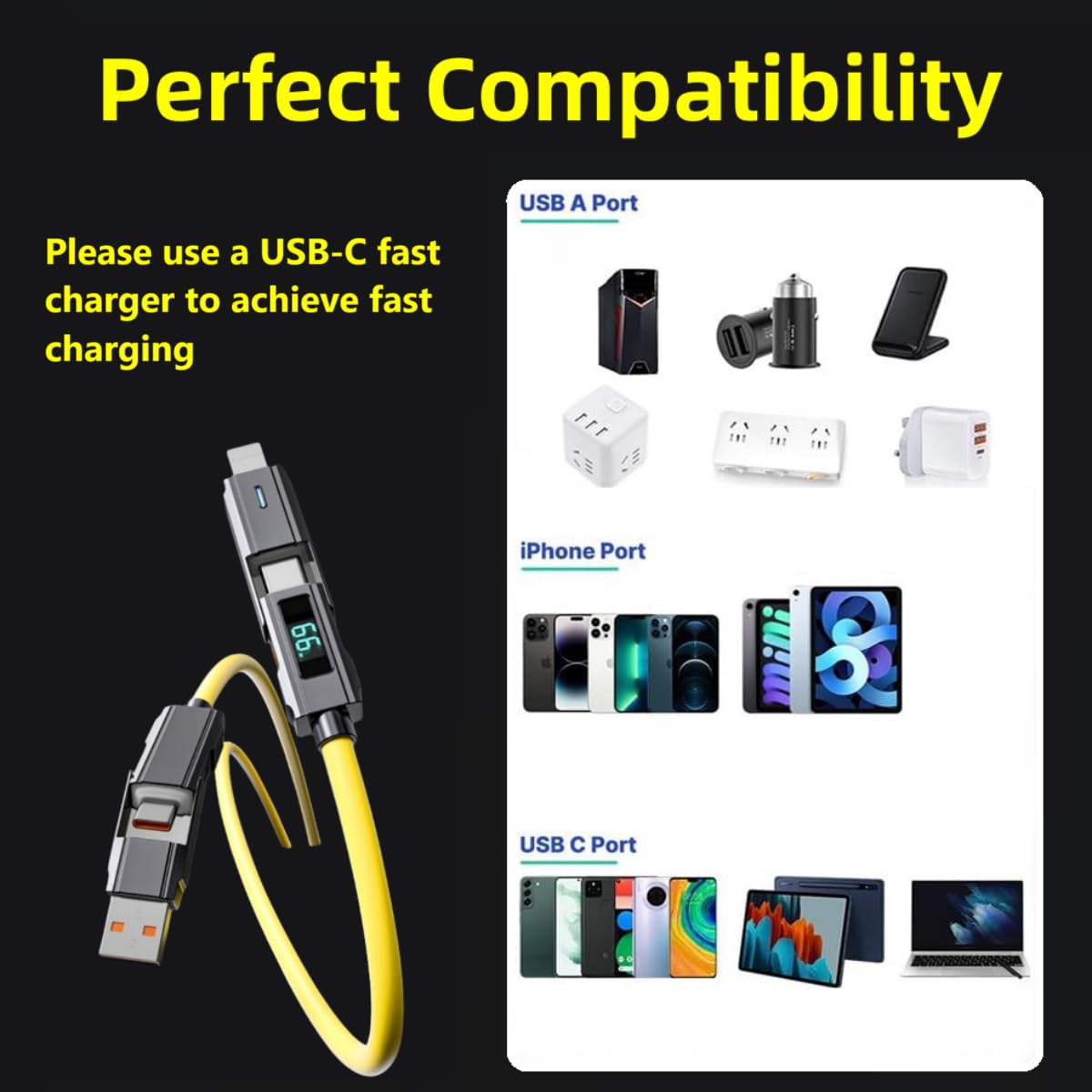 4-in-1 USB C Charging Cable with LED Display - 5ft Fast Charging & Data Sync Cable for iPhone 16/15/14/13/12, iPad, MacBook, Samsung Galaxy S24/S23/S22 - Includes Durable EVA Case & Chubby Silicone Design - Perfect for Travel, Office and Home Charging Needs