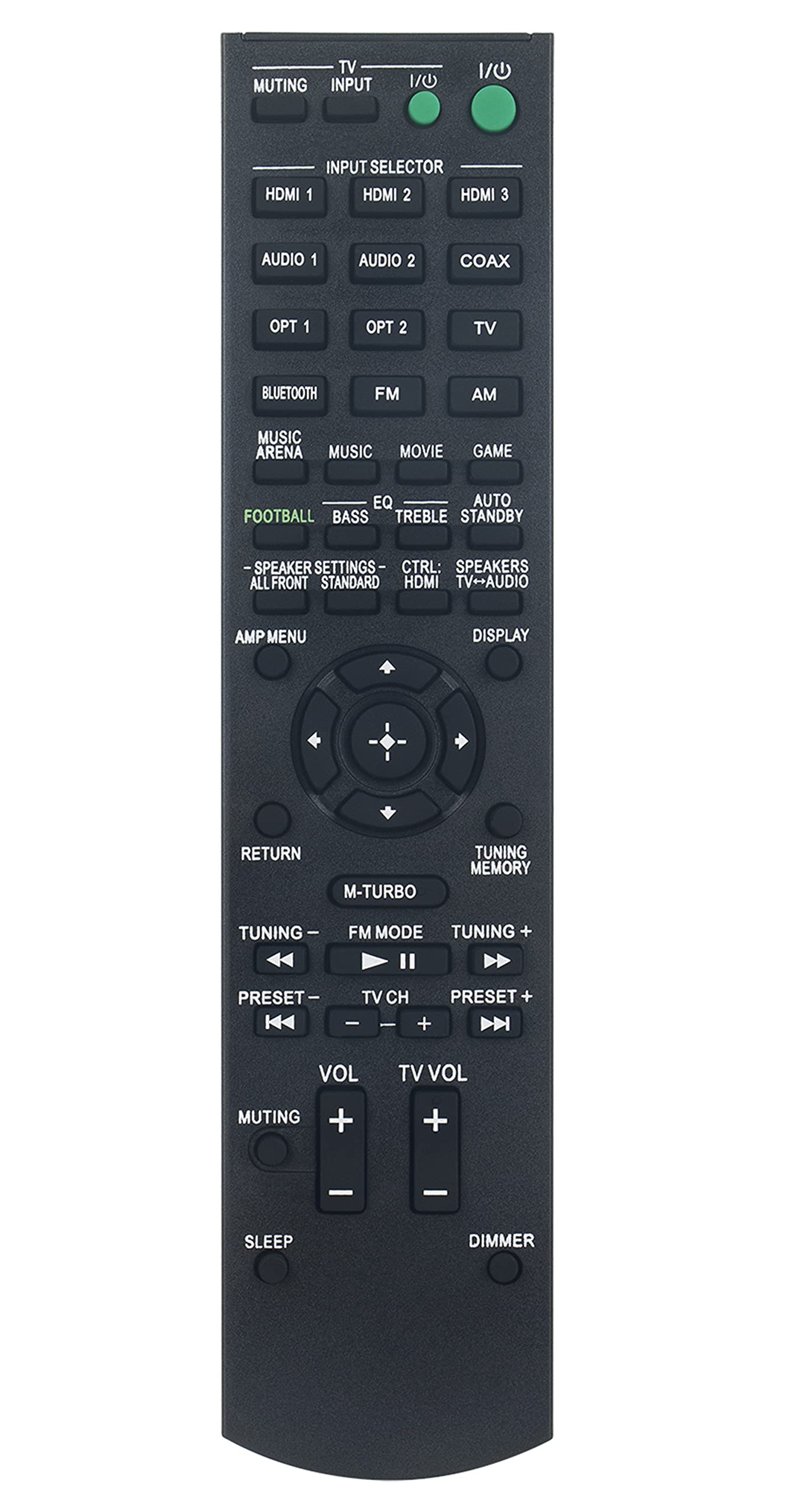 Sony Home Theater Remote Control Replacement for AV Receiver HT-M22 HT-M55 HT-M77 STR-K55SW STR-KM22 STR-KM55 STR-KM77 - Compatible with RM-AAU202 RM-AAU205 RM-AAU203 RM-AAU206 - Perfect for Home Entertainment System & Movie Nights
