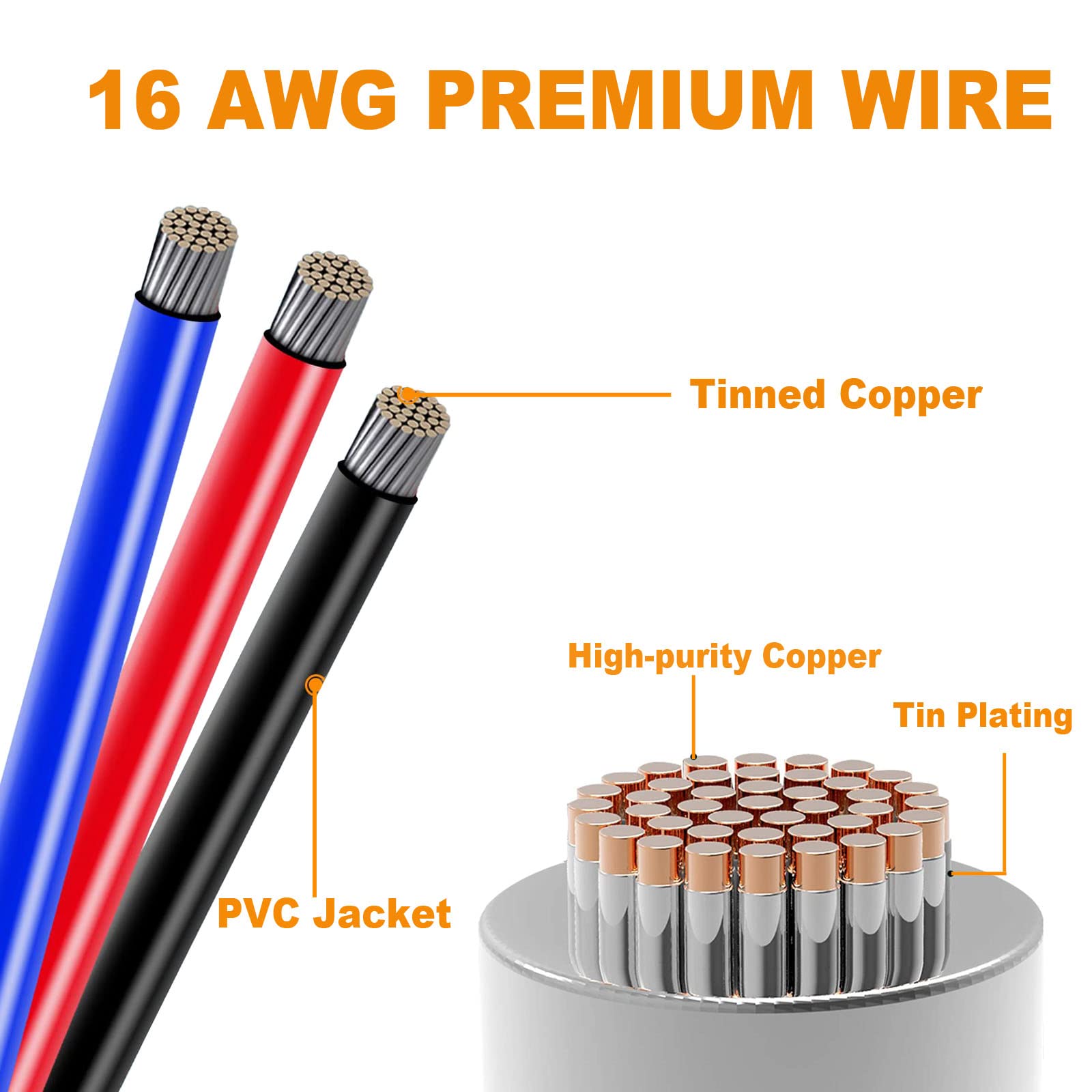 16 AWG Waterproof Wire Connectors - 1/2/3/4 Pin Quick Disconnect Electrical Connectors with 16 Gauge Wire (26 Kits) - Ideal for Automotive, Marine, and Outdoor Lighting Applications