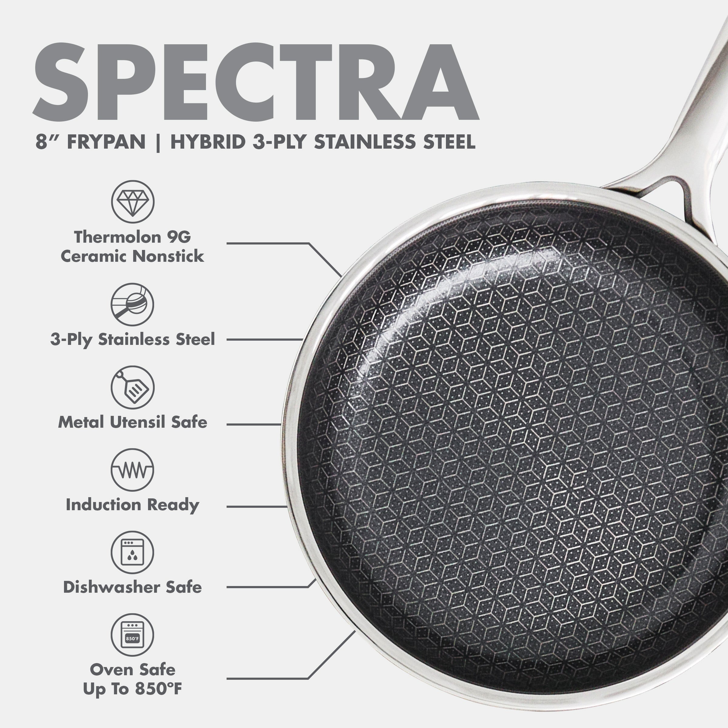 Spectra Thermobond Hybrid Ceramic Nonstick 8-Inch Frying Pan - Healthy Cooking, Perfect for Eggs, Pancakes & Sauteing - Oven & Dishwasher Safe