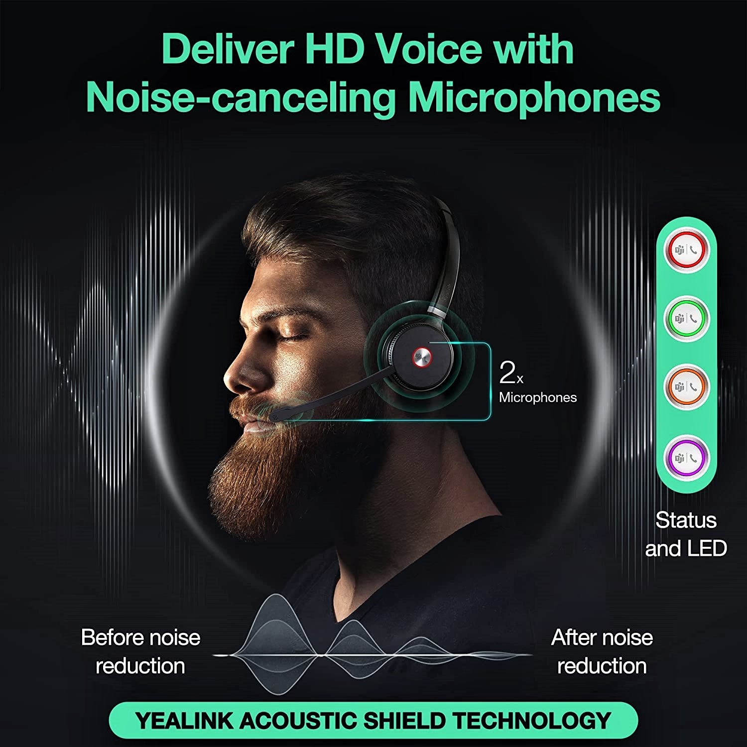 Yealink WH62 Wireless Headset - Dual/Mono DECT Portable Headphones for Office, Call Center & Remote Work | Noise Cancelling Mic, Comfortable Ear Cushions, Long Battery Life