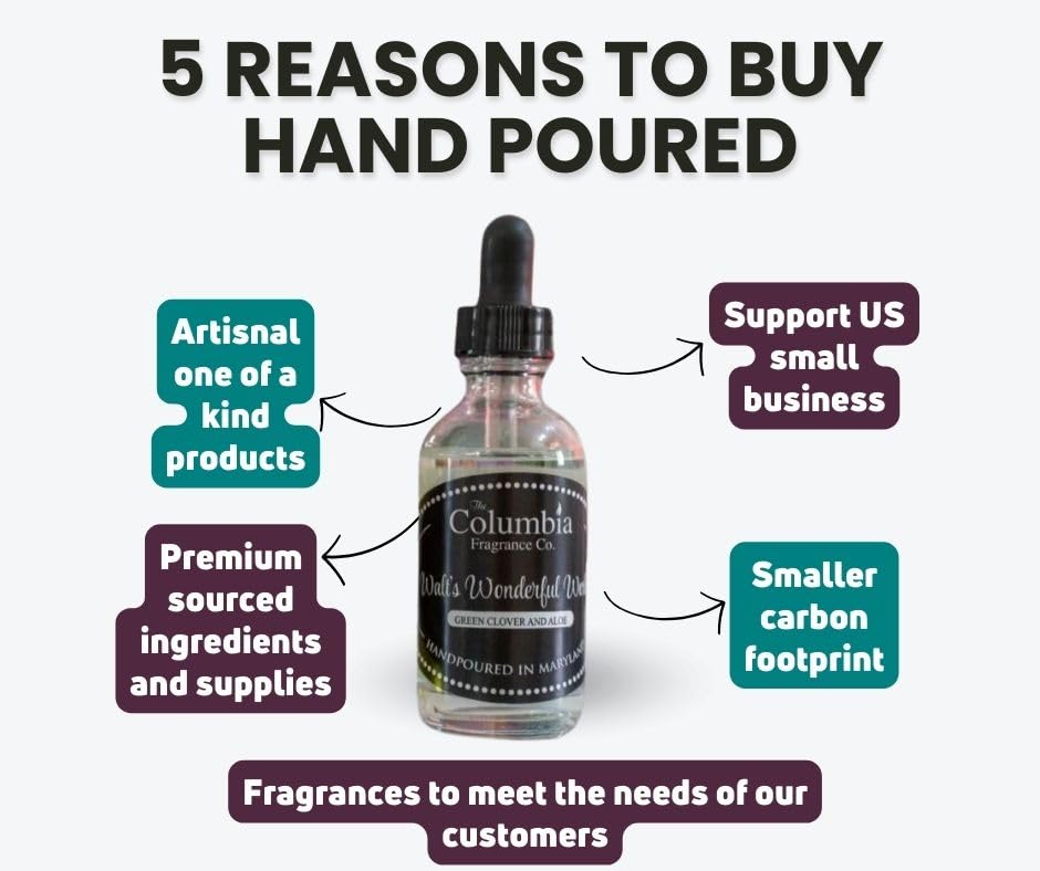 Premium SWAN SONG Aromatherapy Essential Oil - 2oz Natural Home Fragrance for Diffusers, Massage & Relaxation | Perfect for Bedroom, Bathroom & Yoga Studio