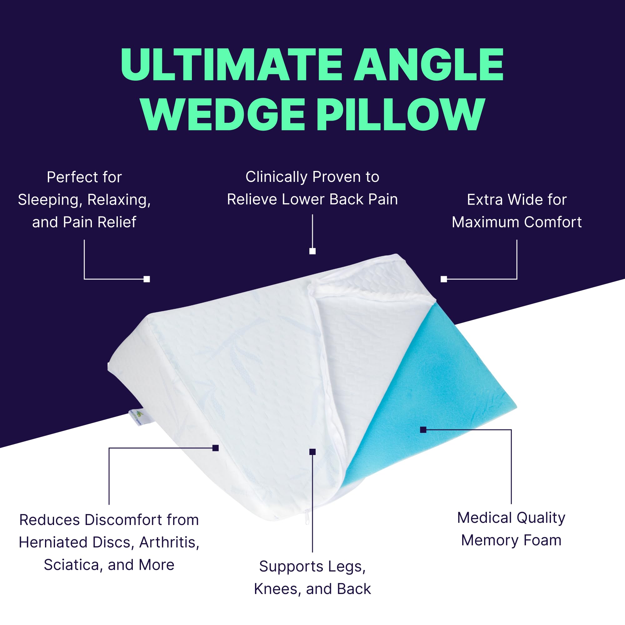 Orthopedic Wedge Pillow for Back Pain Relief & Leg Elevation - Memory Foam Knee Support Pillow for Lower Back Pain, Post-Surgery Recovery & Better Sleep - Perfect for Side Sleepers, Acid Reflux & Circulation (Small) - Ideal for Bed, Couch & Travel Use