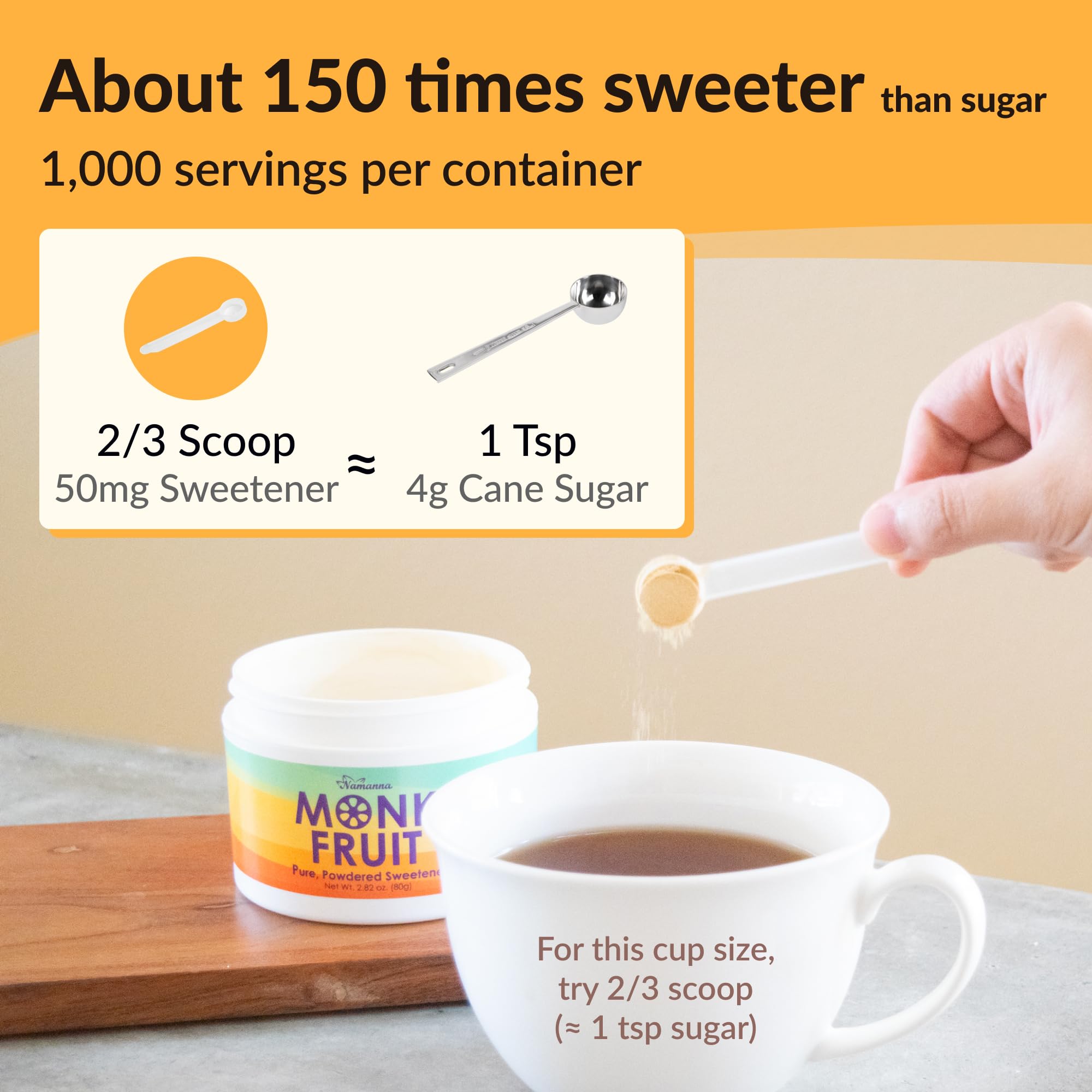 NAMANNA Pure Monk Fruit Sweetener - Zero Calorie, Zero Carb, Keto & Paleo Friendly, 50g (1000 Servings) - Natural Sugar Substitute for Coffee, Tea & Baking | 25% Mogroside V | Gluten-Free & Non-GMO