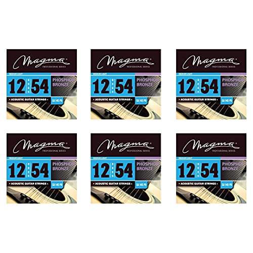 Medium Light (12 - 54)