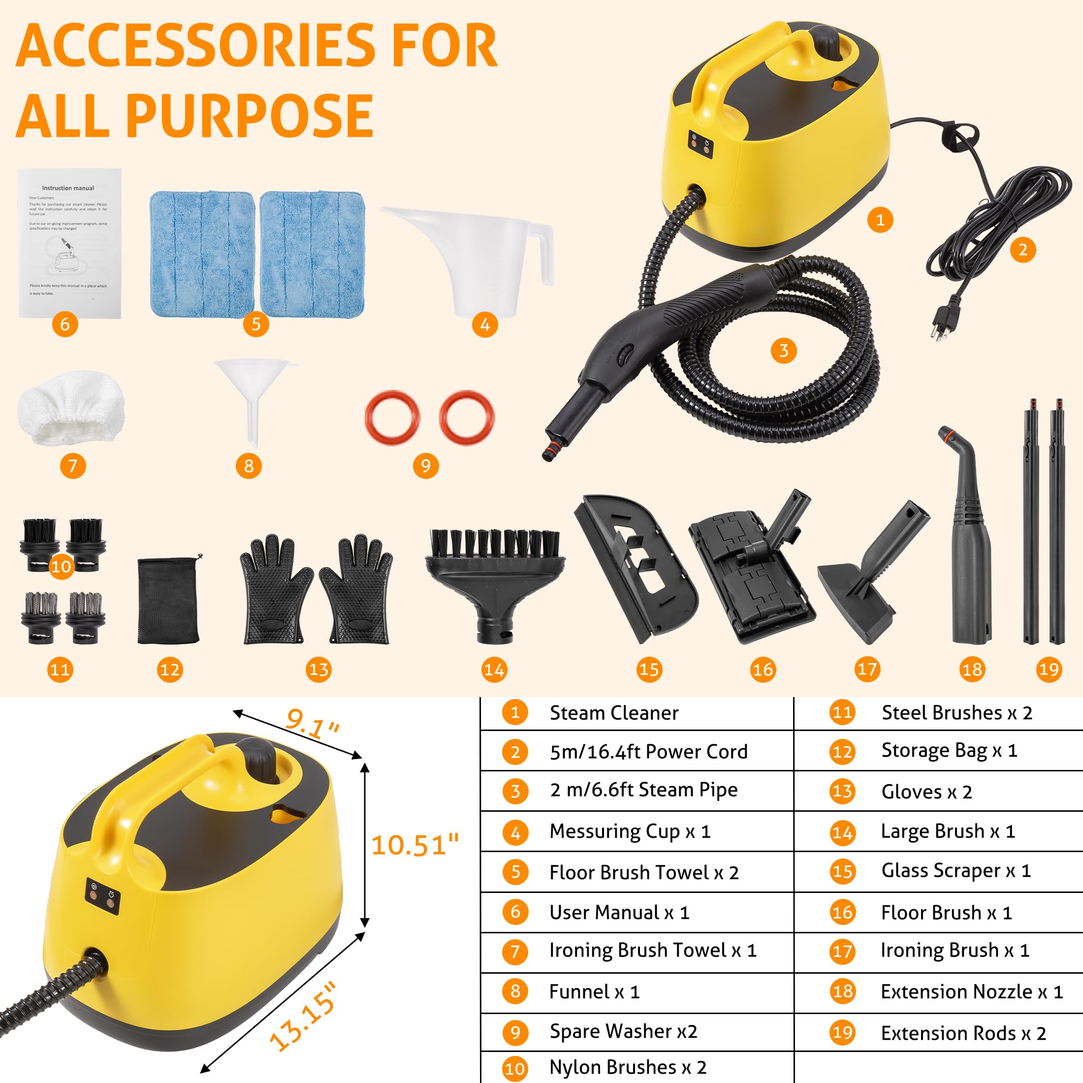 WICHEMI 1500W Multipurpose Steam Cleaner - High Pressure High-Temperature Steamer with 1.5L Tank & Wheels for Home, Car Detailing - Perfect for Cleaning Floors, Carpets, Upholstery, Kitchen, Bathroom & More