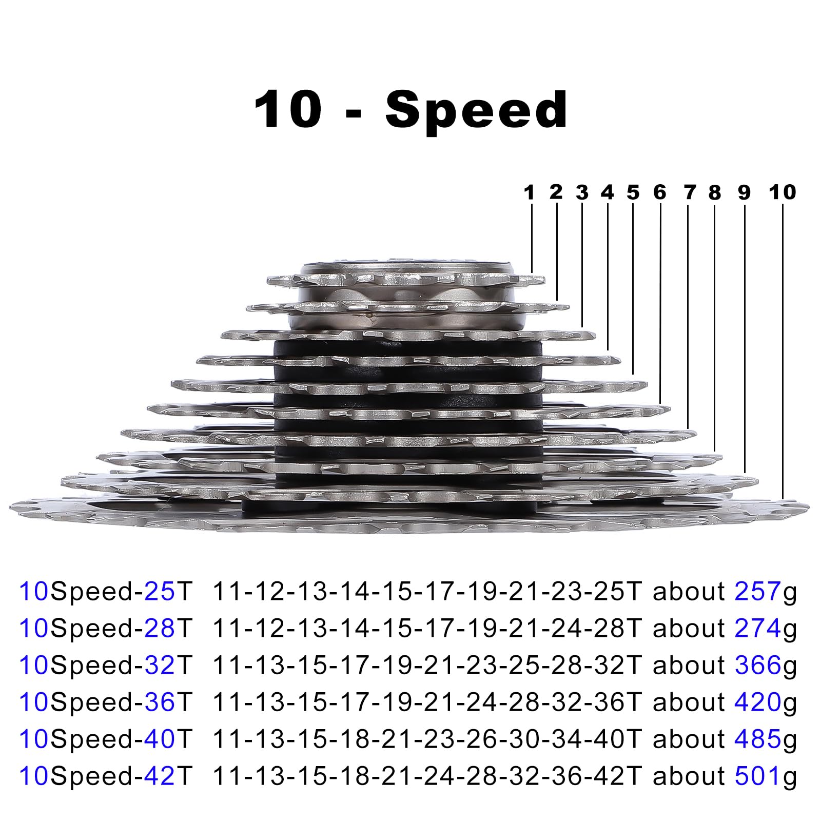 10-Speed Bicycle Cassette Sprocket - Lightweight Mountain & Road Bike Gear Set - Perfect for Cycling, Commuting & Outdoor Adventures