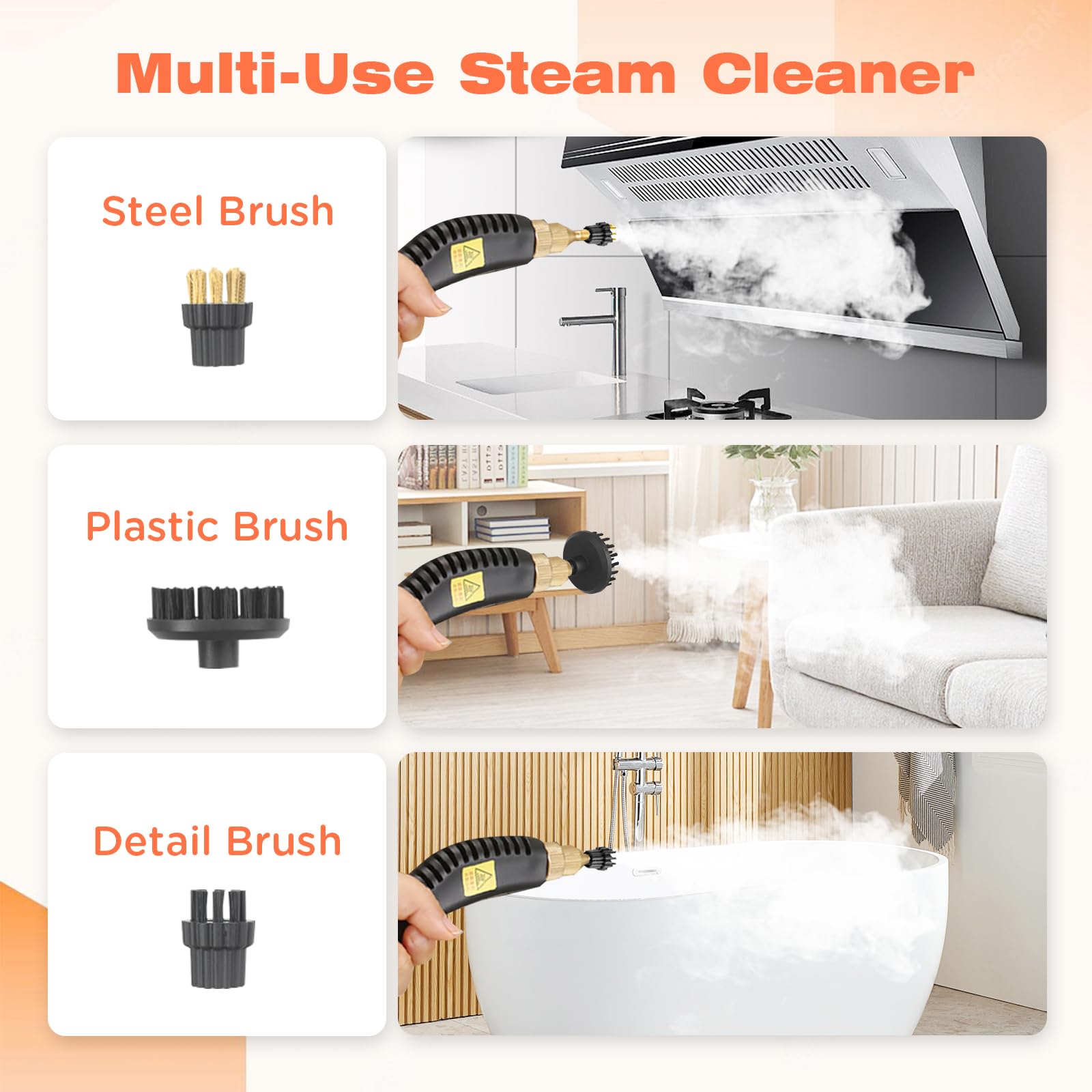 2500W High-Pressure Steam Cleaner with 3 Brush Heads - Portable Handheld Steam Mop for Kitchen, Bathroom, Carpet, Car & Tile Cleaning - Perfect for Deep Cleaning Floors, Upholstery & Hard Surfaces