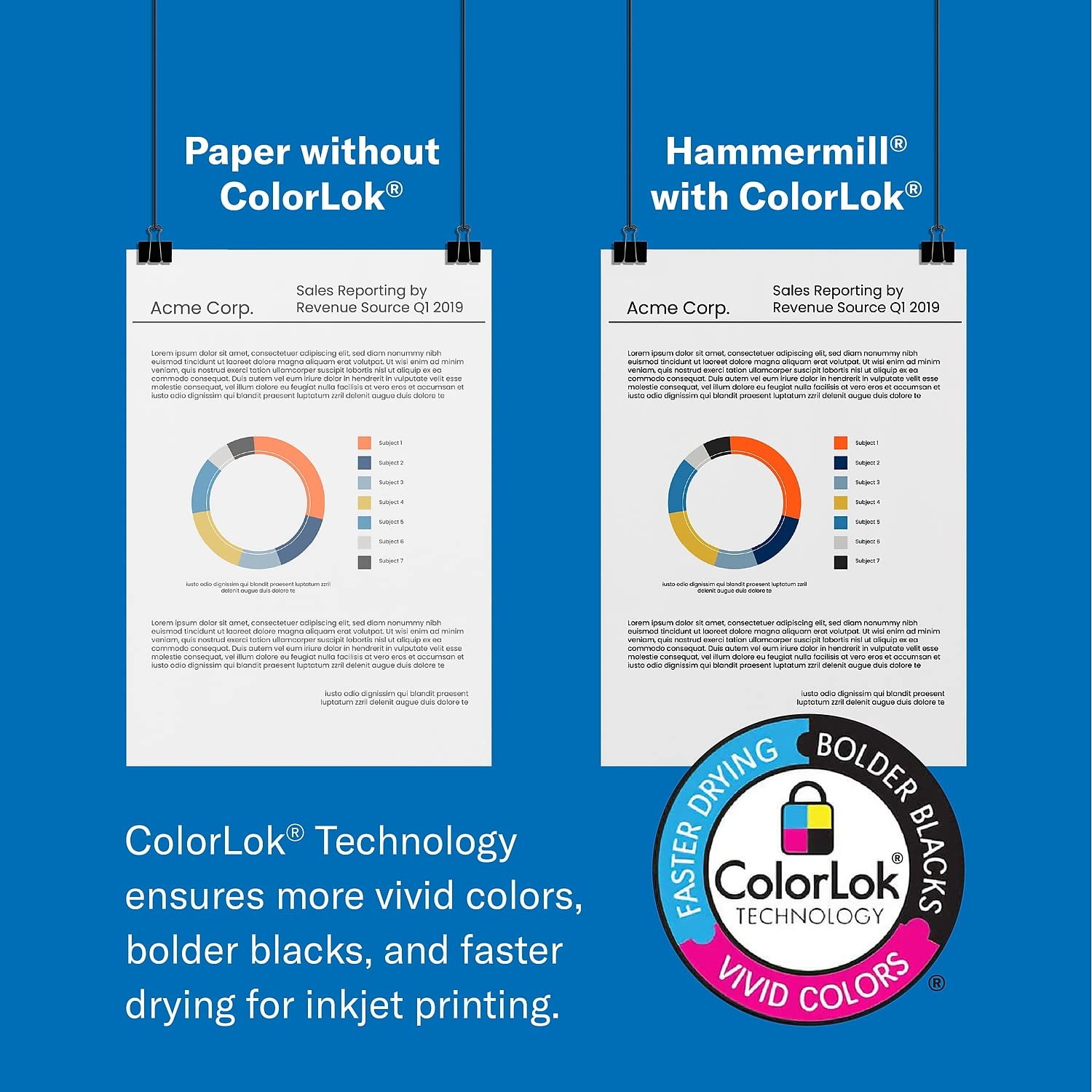Hammermill Premium 20 Lb Copy Paper, 8.5 x 11 Inches, 3 Reams (1,500 Sheets) - 92 Bright White, Acid-Free Printer Paper for Home & Office Use - Made in USA, 3-Pack (500 Sheets per Ream) - Ideal for Printing, Copying, Faxing & Everyday Office Documents
