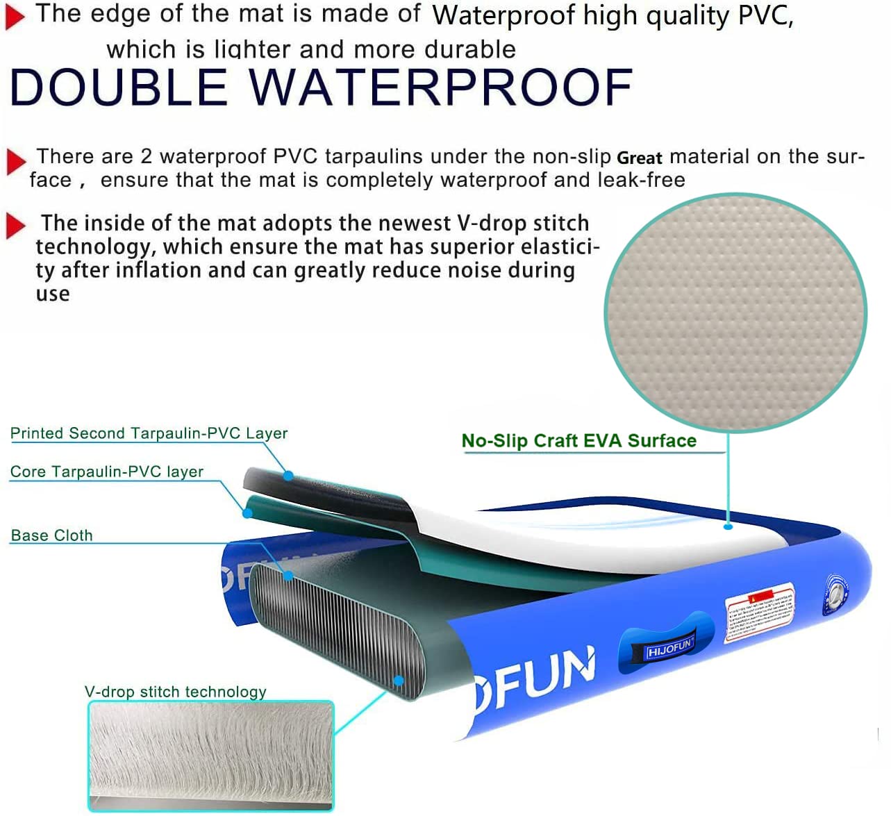Premium Inflatable Air Tumbling Mat for Gymnastics - 6.6ft to 26ft Length, 4/8 Inches Thick, 3.3ft/6.6ft Wide - Home Training, Kids Yoga & Fitness Mat with Pump - Perfect for Indoor/Outdoor Gymnastics, Tumbling Practice & Exercise