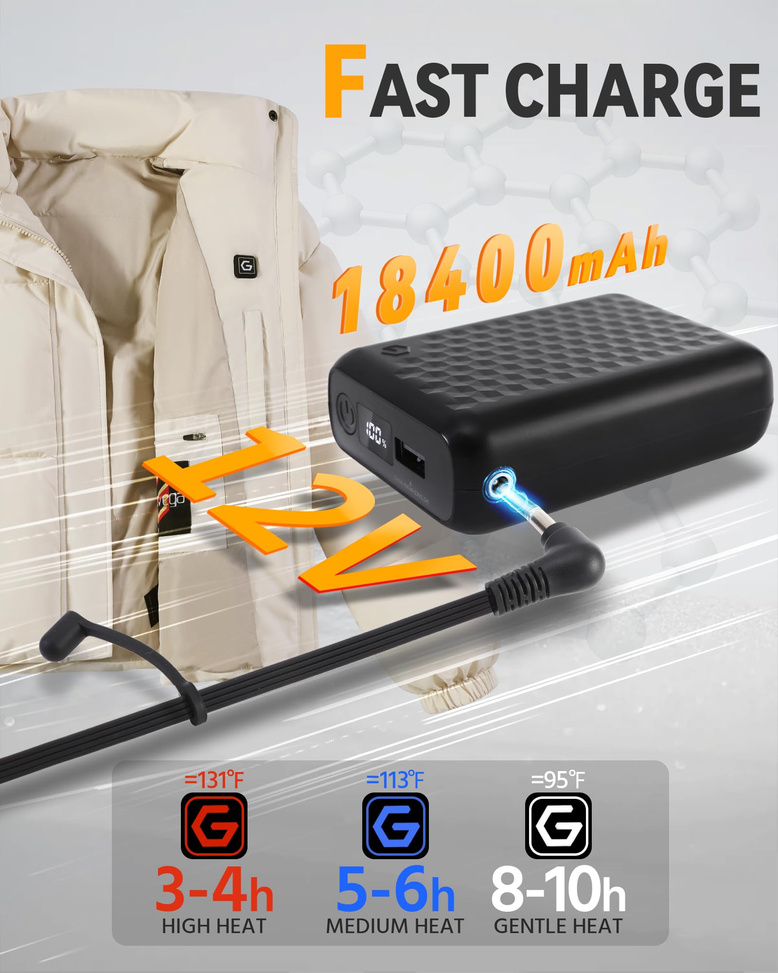 Graphene Heated Jacket for Women - 12V Fast Charging, 18400mAh Large Battery - Perfect for Winter Outdoor Activities, Camping & Hiking