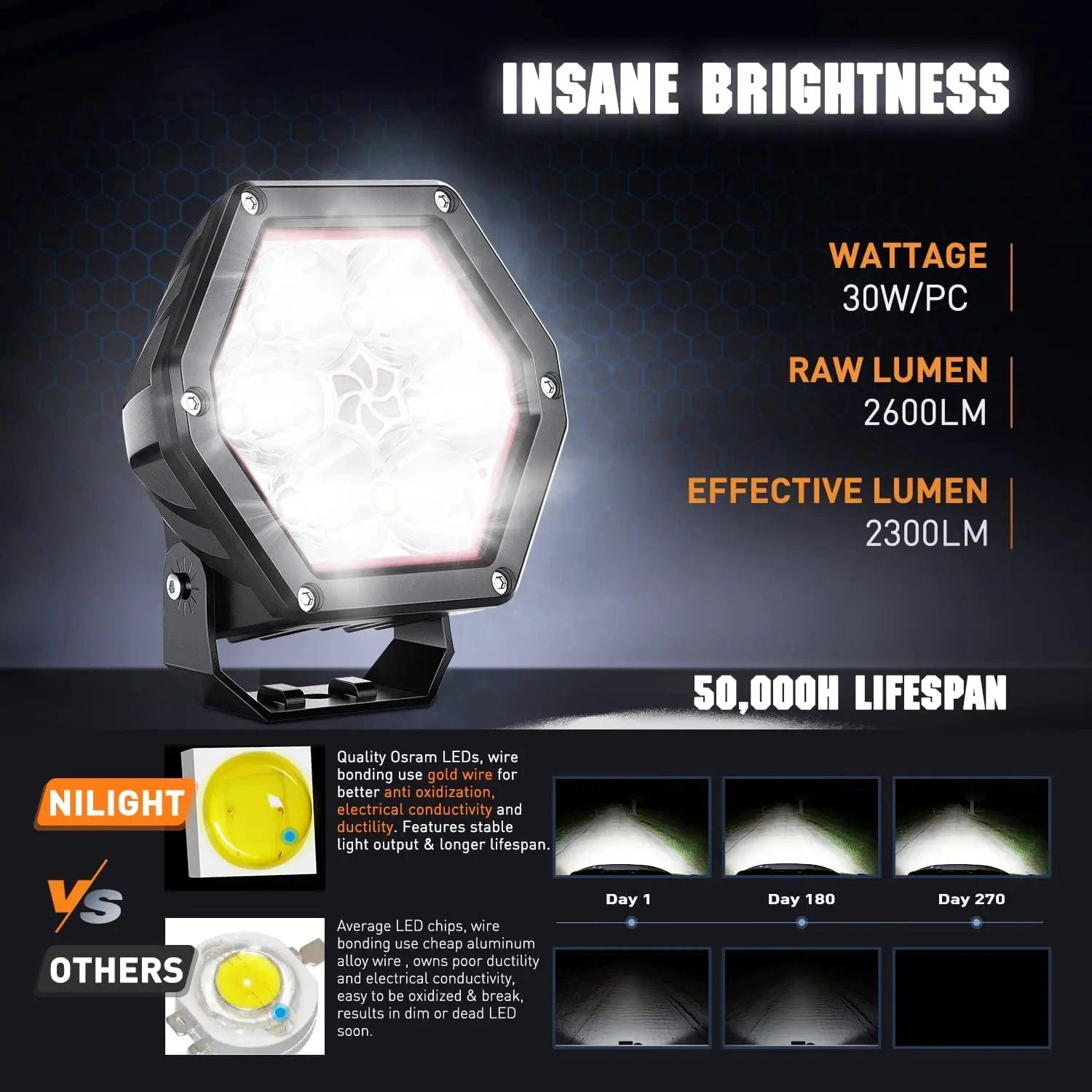 4 Inch 30W 2600LM Hexagon DRL Spot LED Pods (Pair) - 16AWG DT Wire - Waterproof Off-Road Light for Trucks, ATVs, UTVs, Boats & Marine Vehicles
