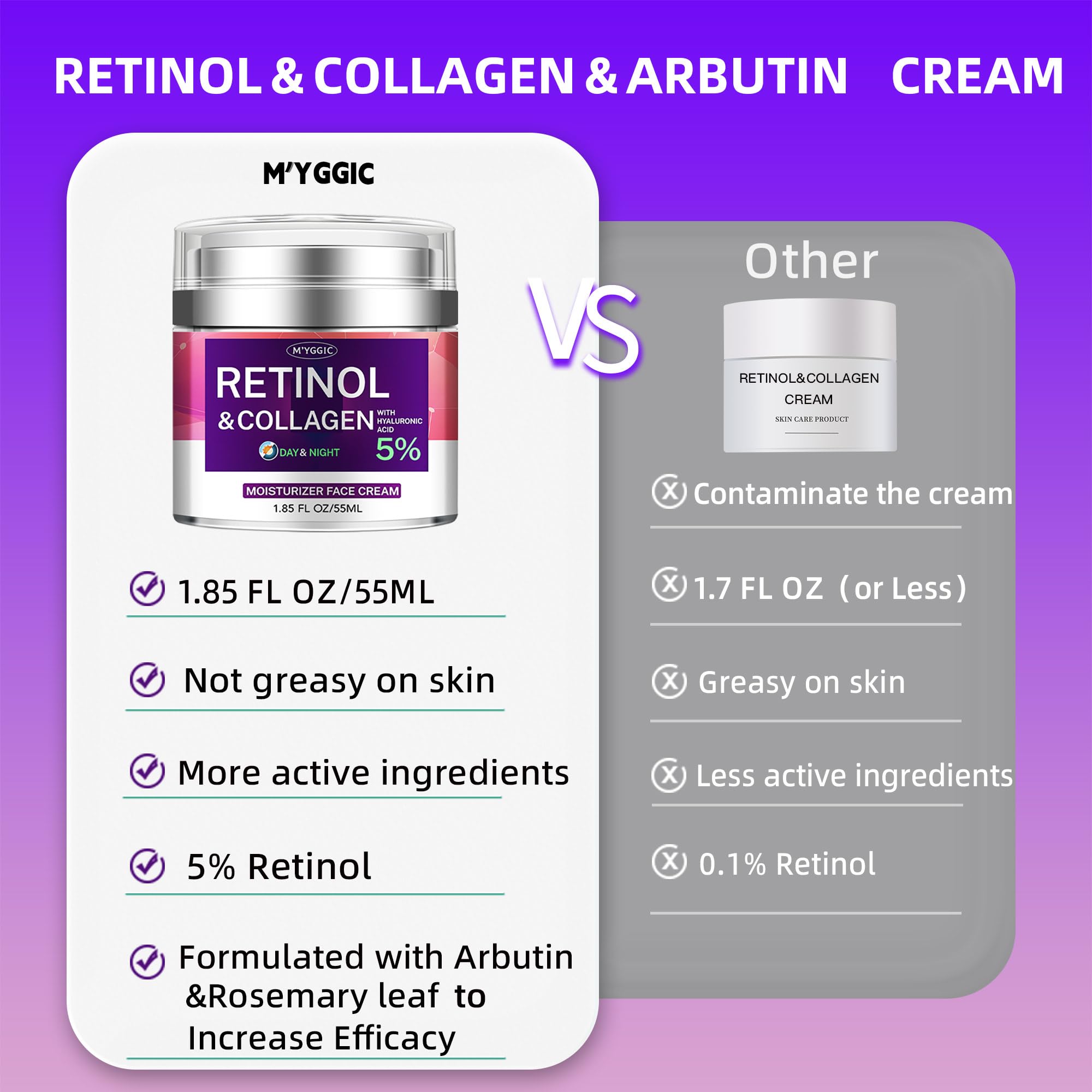 Best Collagen & Retinol Face Cream with Hyaluronic Acid & Arbutin - Anti-Aging Day & Night Moisturizer for Women & Men - Reduces Wrinkles on Face & Neck - 1.85 Fl Oz - Perfect for Daily Skincare Routine & Travel