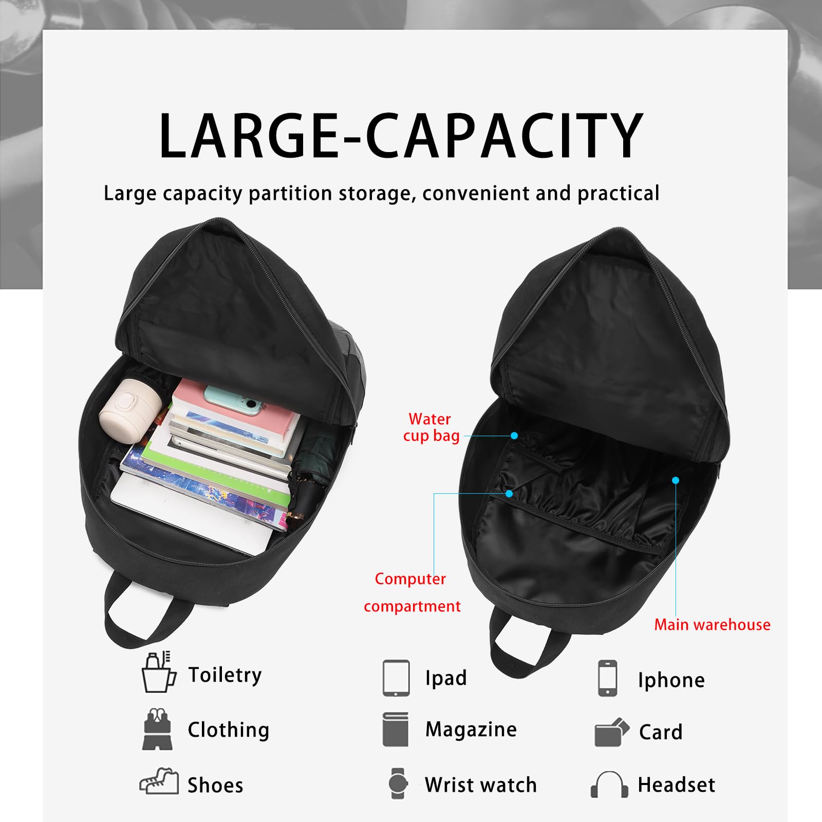 Waterproof Travel Backpack for Women & Men - Lightweight Daypack for Gym, Work & College - Fits 15.6 Inch Laptop - Perfect for Commuting, Hiking & Daily Use