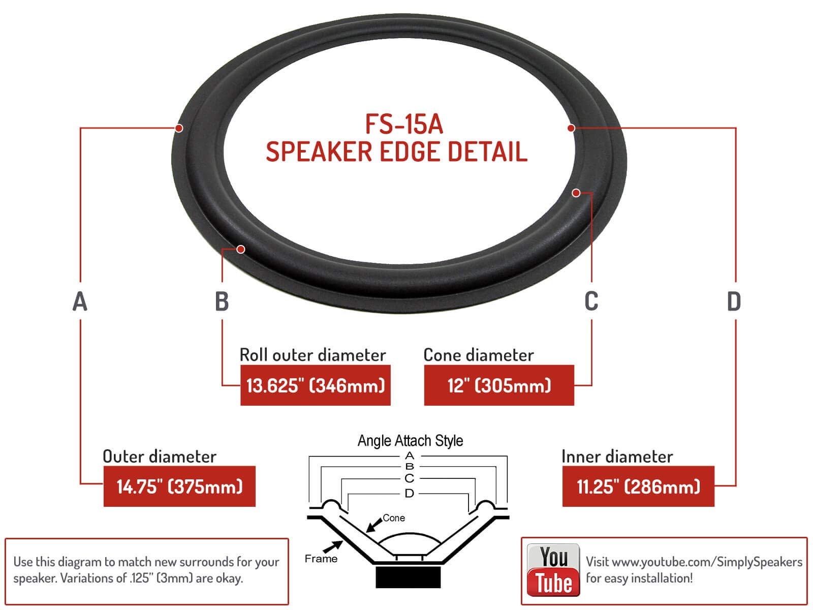 Single Edge Standard 15 Inch Foam Speaker Repair Kit FSK-15A-1 - Ideal for Home Theater and Studio Speaker Maintenance
