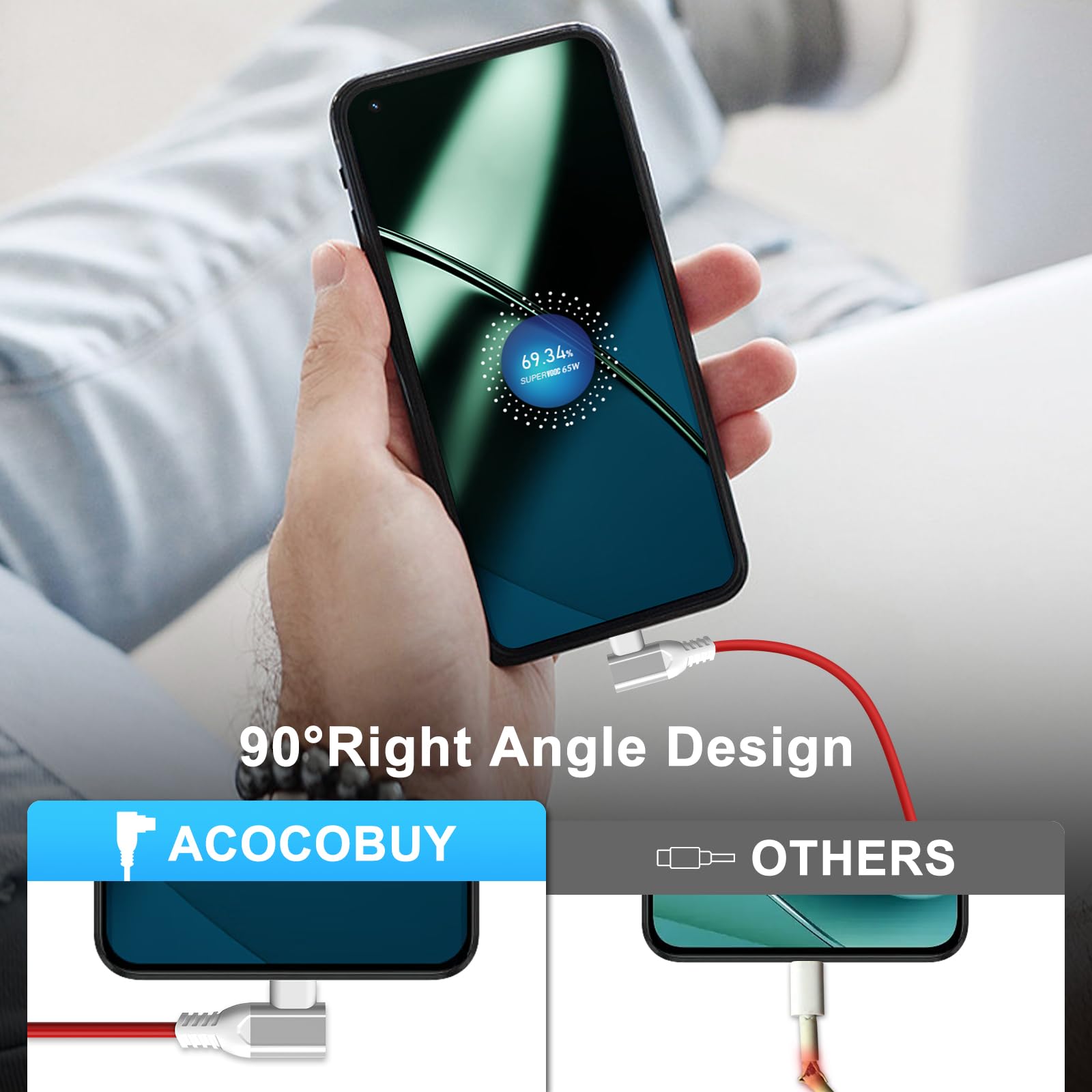 ACOCOBUY 6.6ft USB C to USB C Fast Charging Cable, SuperVOOC 65W PD Compatible for OnePlus 11/10 Pro/9 Pro/8 Pro/7T & OPPO Reno 10/8T - Right Angle Design for Gaming, Travel & Bedside Charging