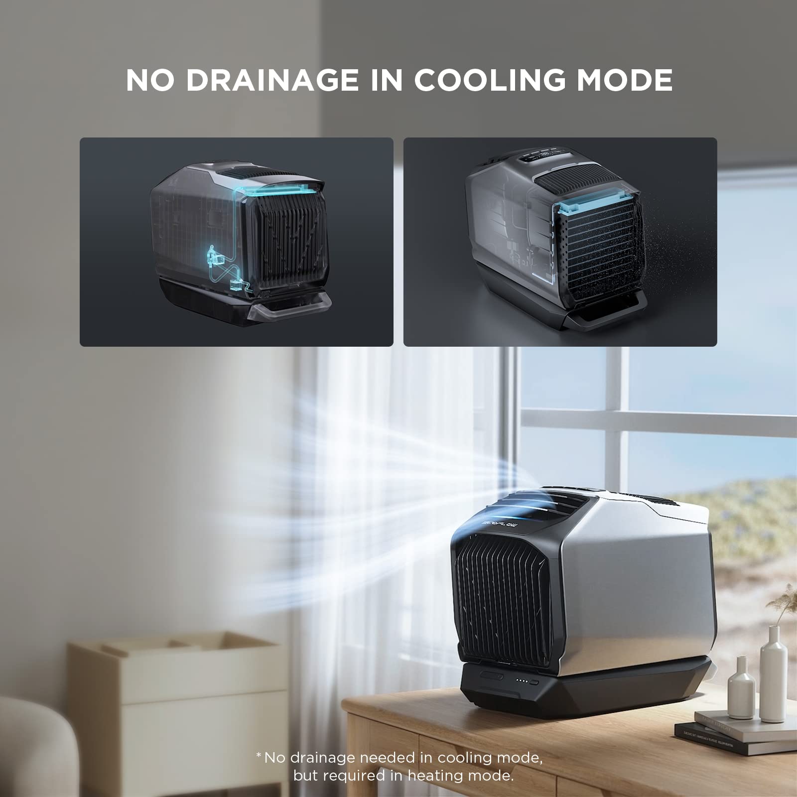 EF ECOFLOW Wave 2 Portable Air Conditioner & Heater with Add-on Battery - 5000BTU Cooling & Heating for Camping, RV, Home, Office & Outdoor Adventures