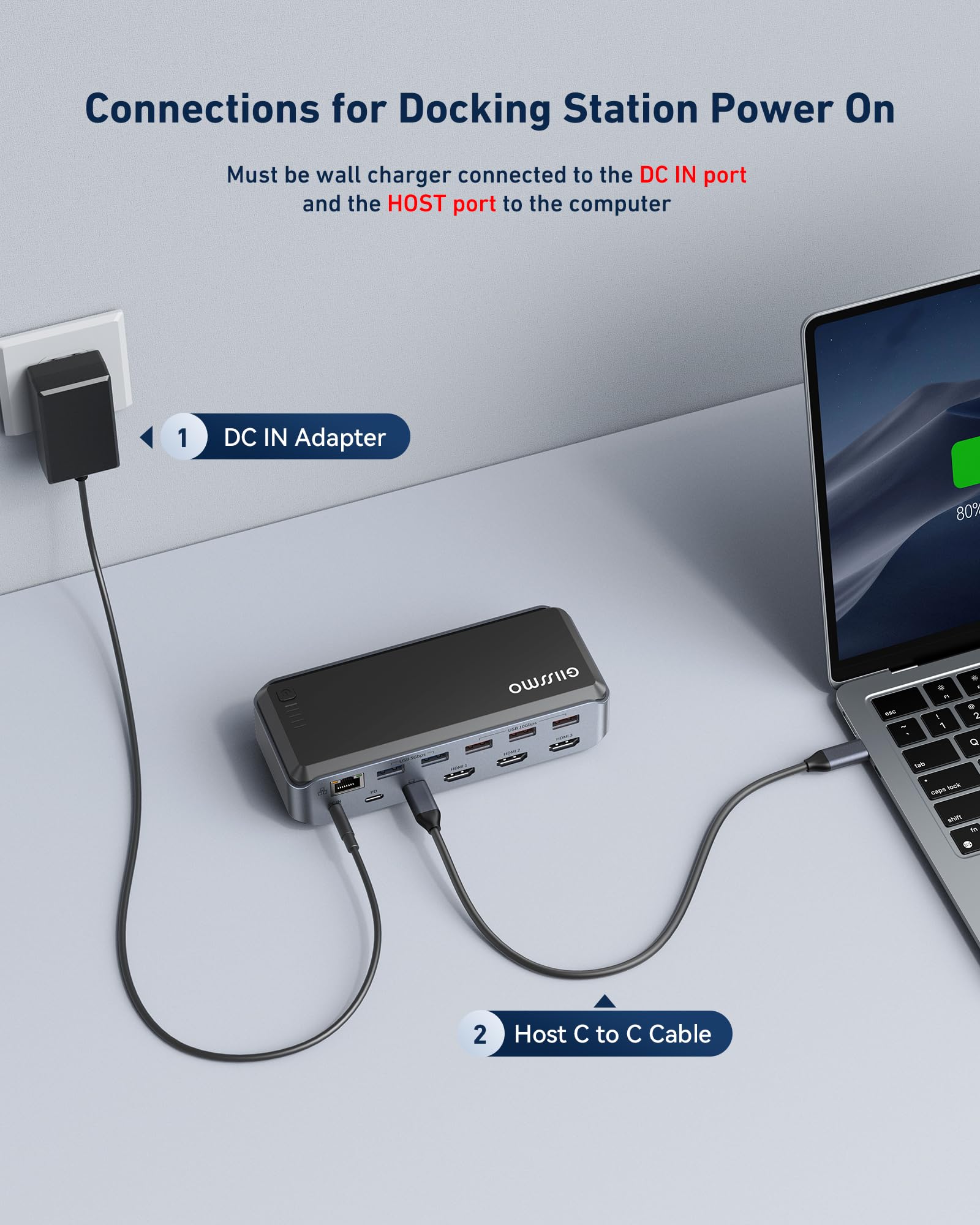 GIISSMO 15-in-1 USB C Docking Station for MacBook Pro M1/M2 - Triple Monitor Support with 3x HDMI, 4x USB 10Gbps, RJ45, PD Charging - Compatible with Mac & Windows Laptops - Perfect for Home Office, Gaming & Multi-Tasking Workspaces