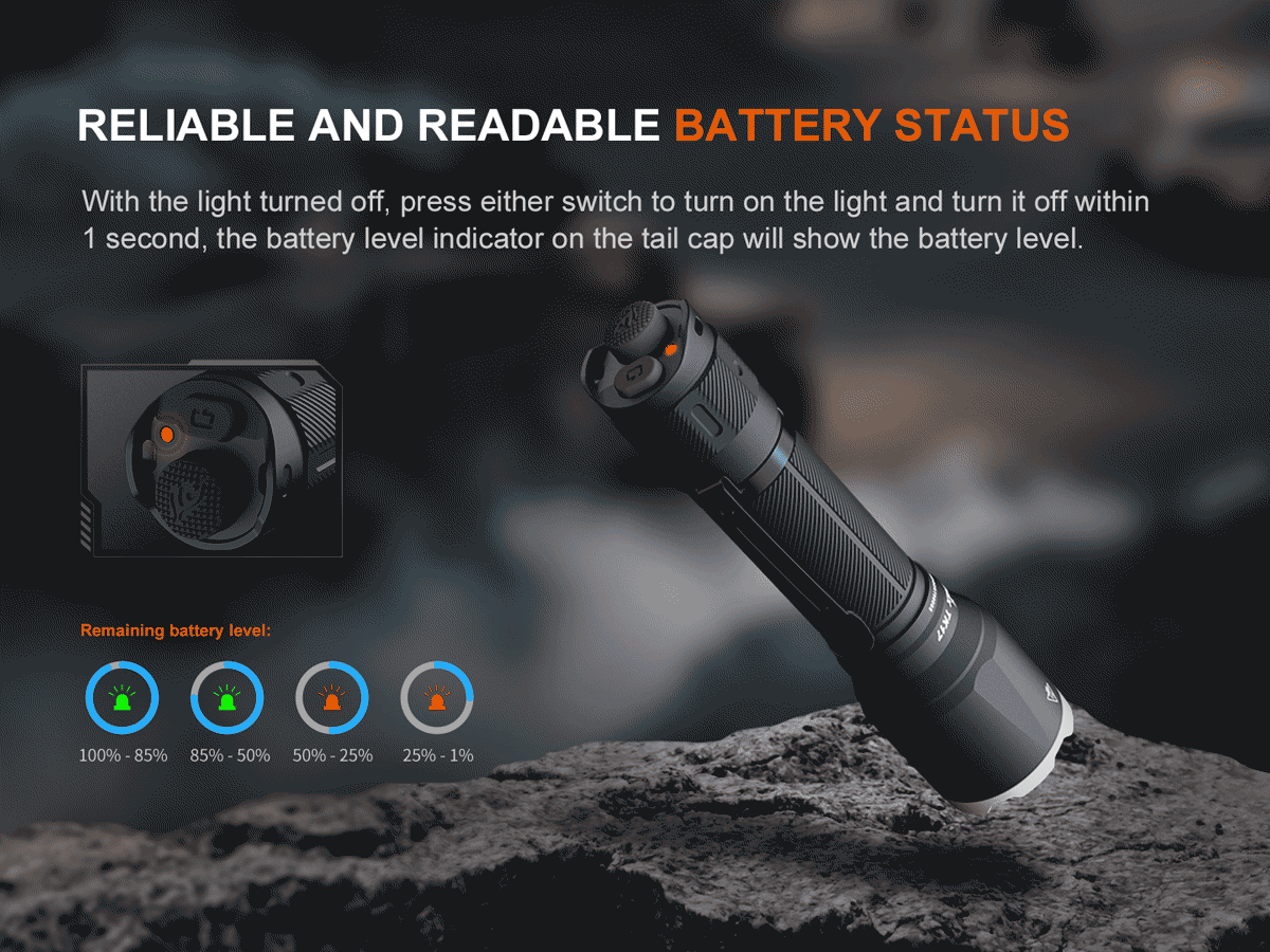 Fenix TK17 Custom Engraved Tactical Flashlight - High Lumens, Rechargeable, Durable for Outdoor, Camping, Hiking & Emergency Use
