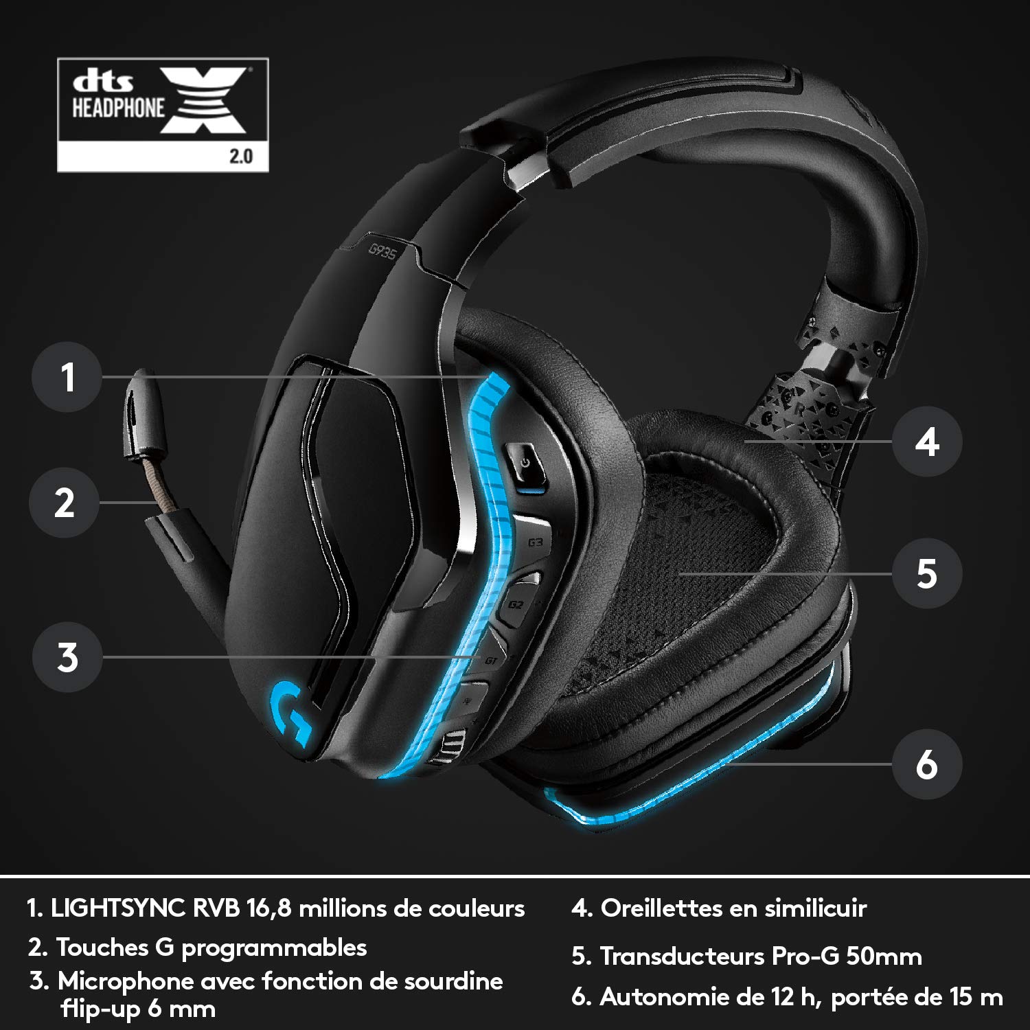 Logitech G935 Wireless RGB Gaming Headset with 7.1 Surround Sound, DTS X 2.0, 50mm Pro-G Drivers, 2.4GHz, Flip-to-Mute Mic - Compatible with PC, Mac, PS4 & Nintendo Switch (Black) - Perfect for Competitive Gaming & Immersive Entertainment
