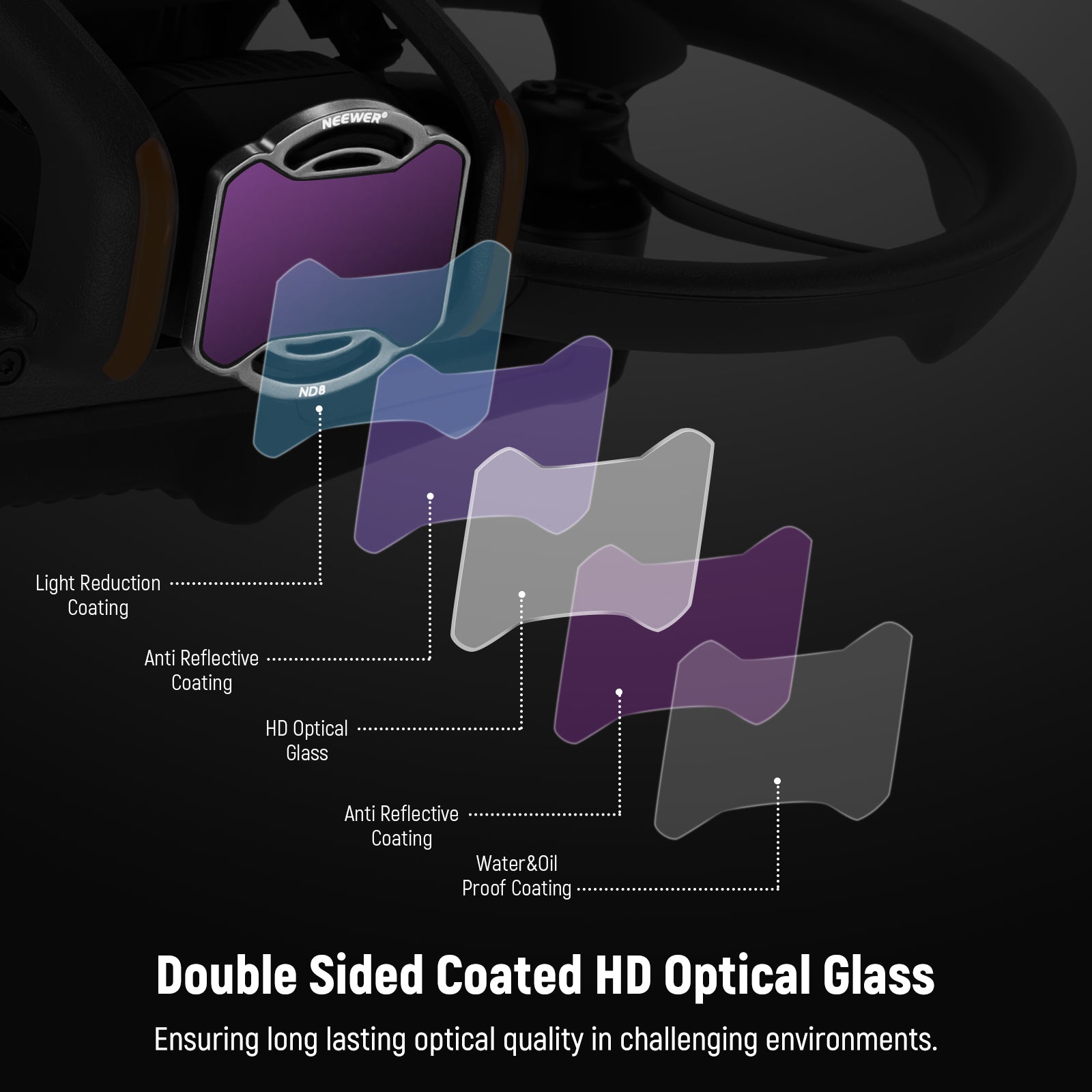 NEEWER FL A22 4-Pack ND Filter Kit for DJI Avata 2 Drone - UV Protection & Light Control for Aerial Photography & Cinematic Videography