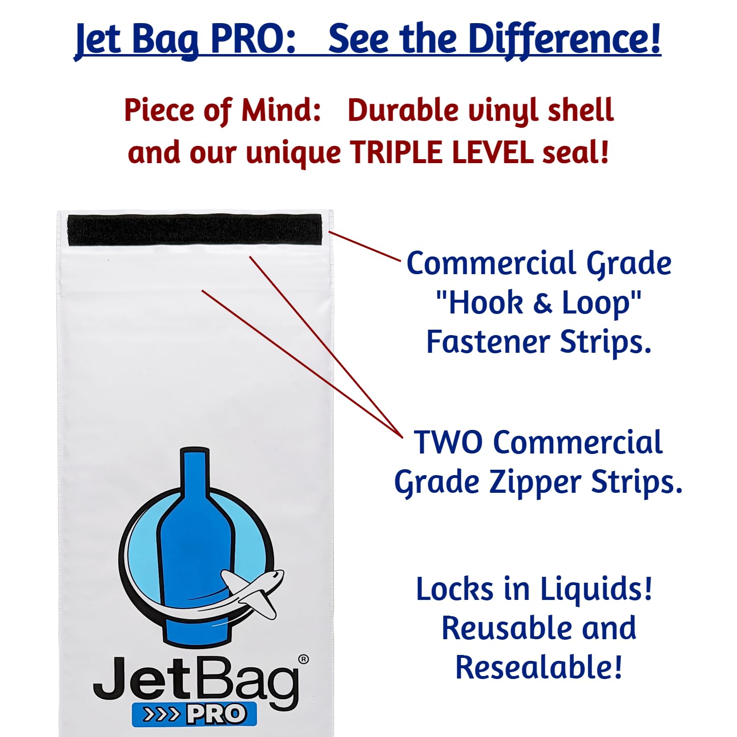 Jet Bag PRO Reusable Wine Travel Bags - Padded Absorbent Wine Bottle Protector with Bubble Wrap | Leak Proof Wine Shipping Sleeves for Airplane, Picnics & Gifts | Perfect for Wine Lovers & Frequent Travelers