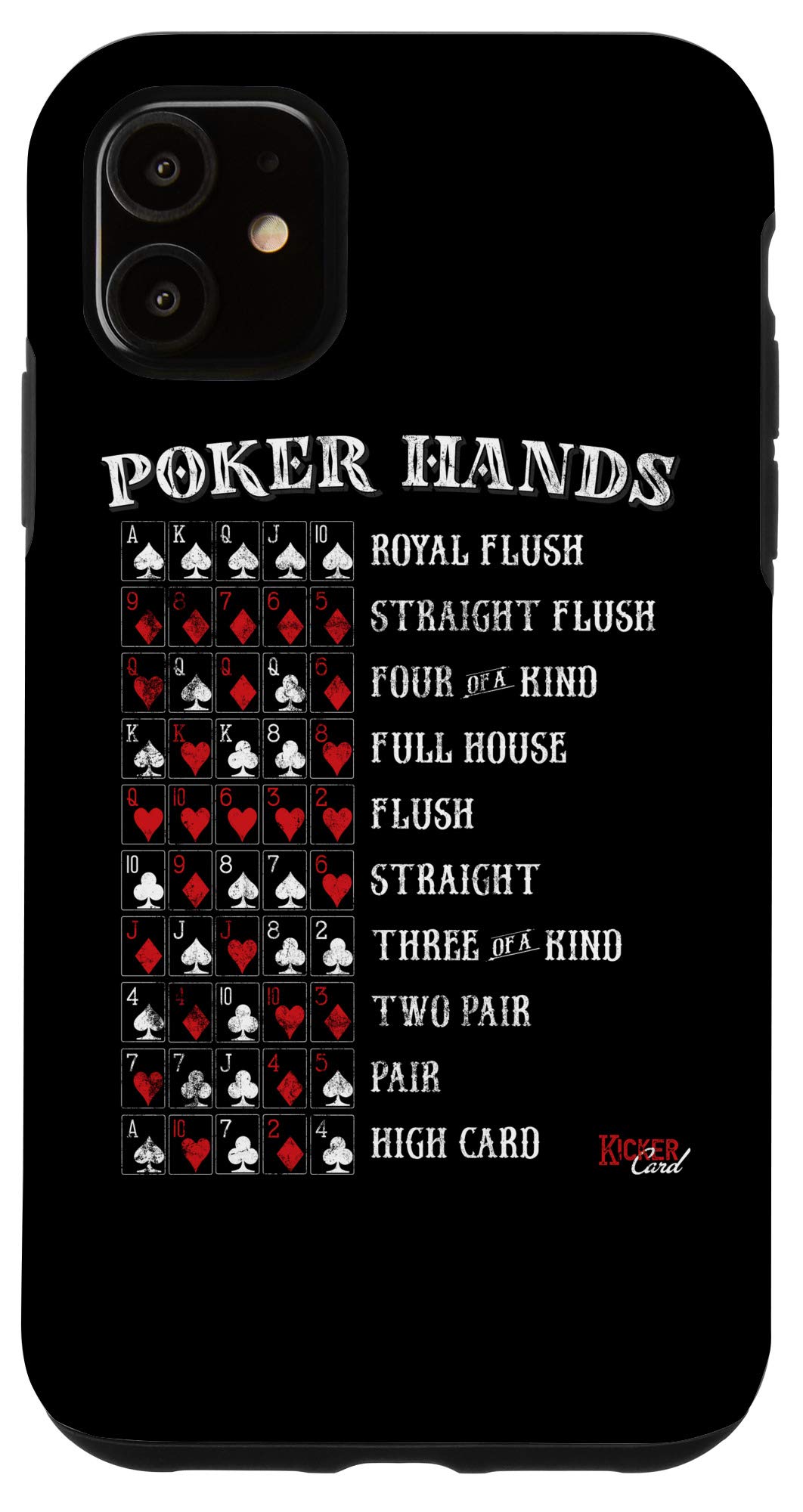 iPhone 11 Case with Poker Hands Cheat Sheet - Perfect for Casino Games, Card Players & Poker Lovers - Durable Protective Phone Cover for Poker Nights, Casino Parties & Gifts