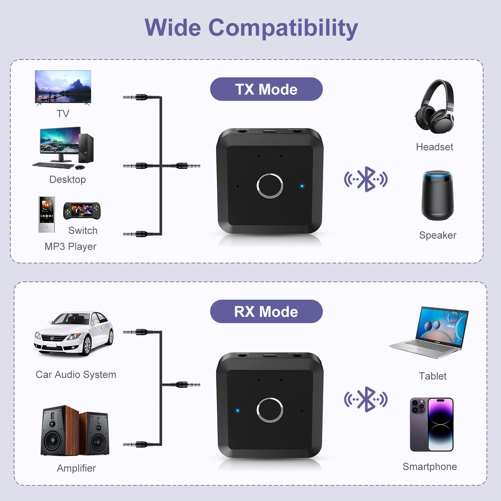 JXTZ Bluetooth 5.2 Transmitter Receiver with aptX Low Latency HD Audio, Dual Connect Wireless Adapter, 3.5mm AUX Output for Car Speakers, Headphones, TV, Airplane, and Home Entertainment