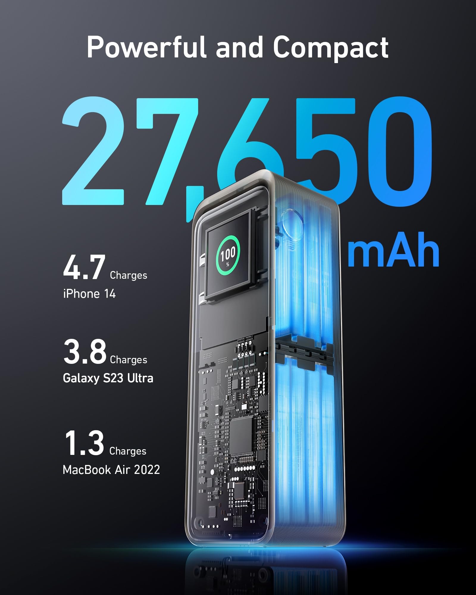 Anker Prime 27,650mAh 250W Portable Charger - 3-Port Fast Charging Power Bank for MacBook Pro/Air, iPhone 16/15/14, Samsung Galaxy - TSA Approved Travel Charger with Smart App Control | Perfect for Business Trips, Camping & Emergency Power Backup