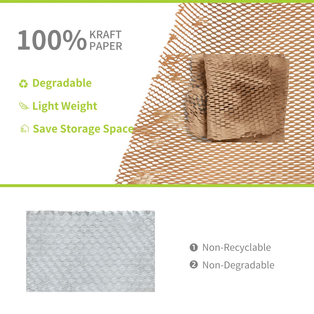 Honeycomb Cushioning Wrap Paper Roll 20