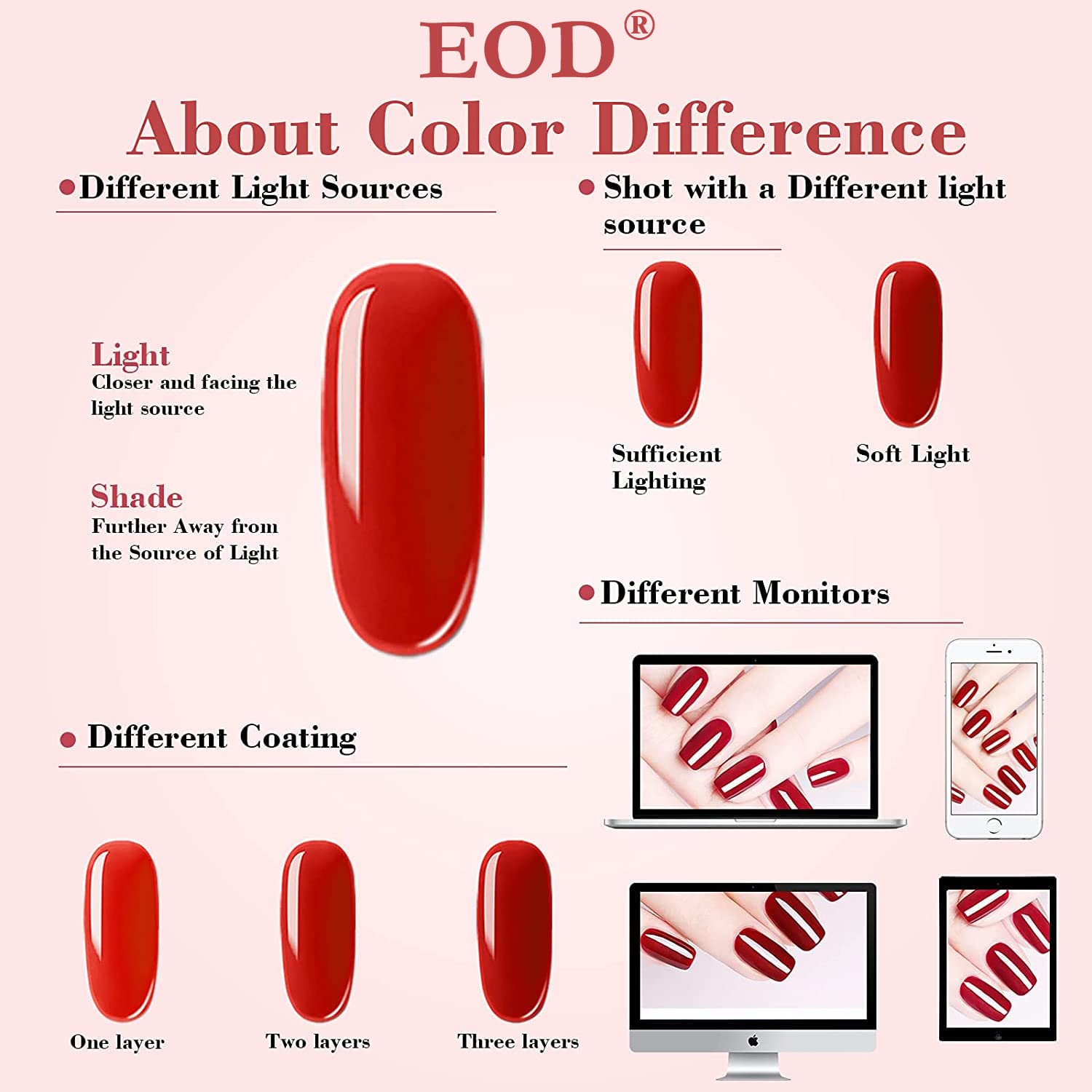 12 Bottles Long Lasting Glossy Nail Polish Set - 6ML Each, Shine Finish, Non-Toxic (Tomato Red, Black, Baby Pink, Pink Peach, Nude & More) - Perfect for Manicures, Pedicures, Salon & Home Use